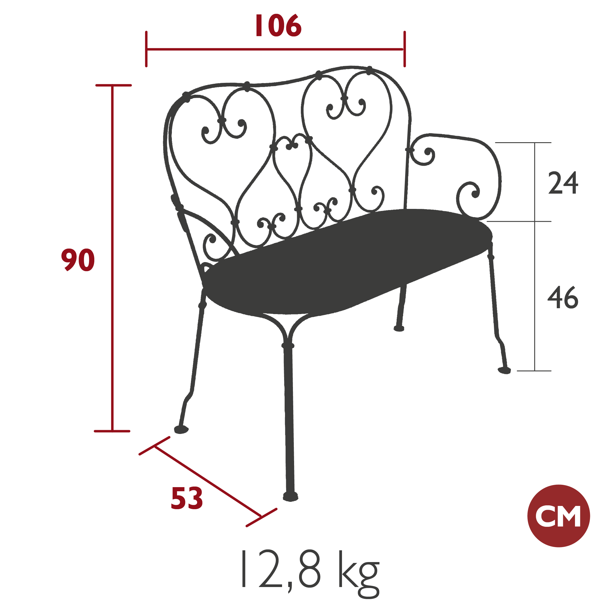 Product image dimension