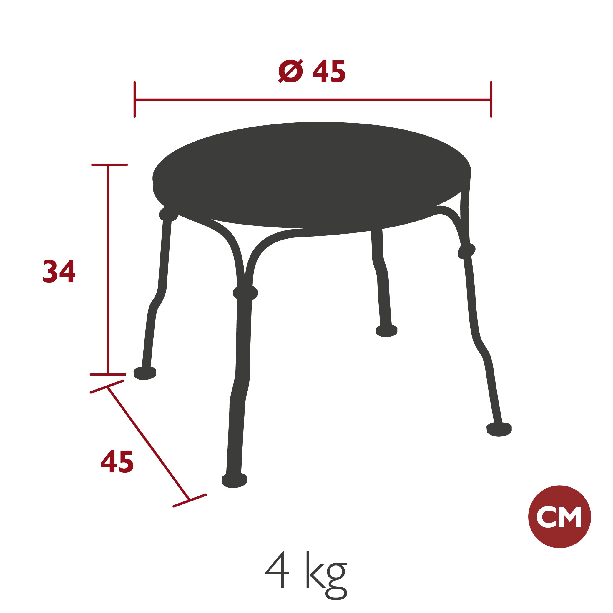 Product image dimension