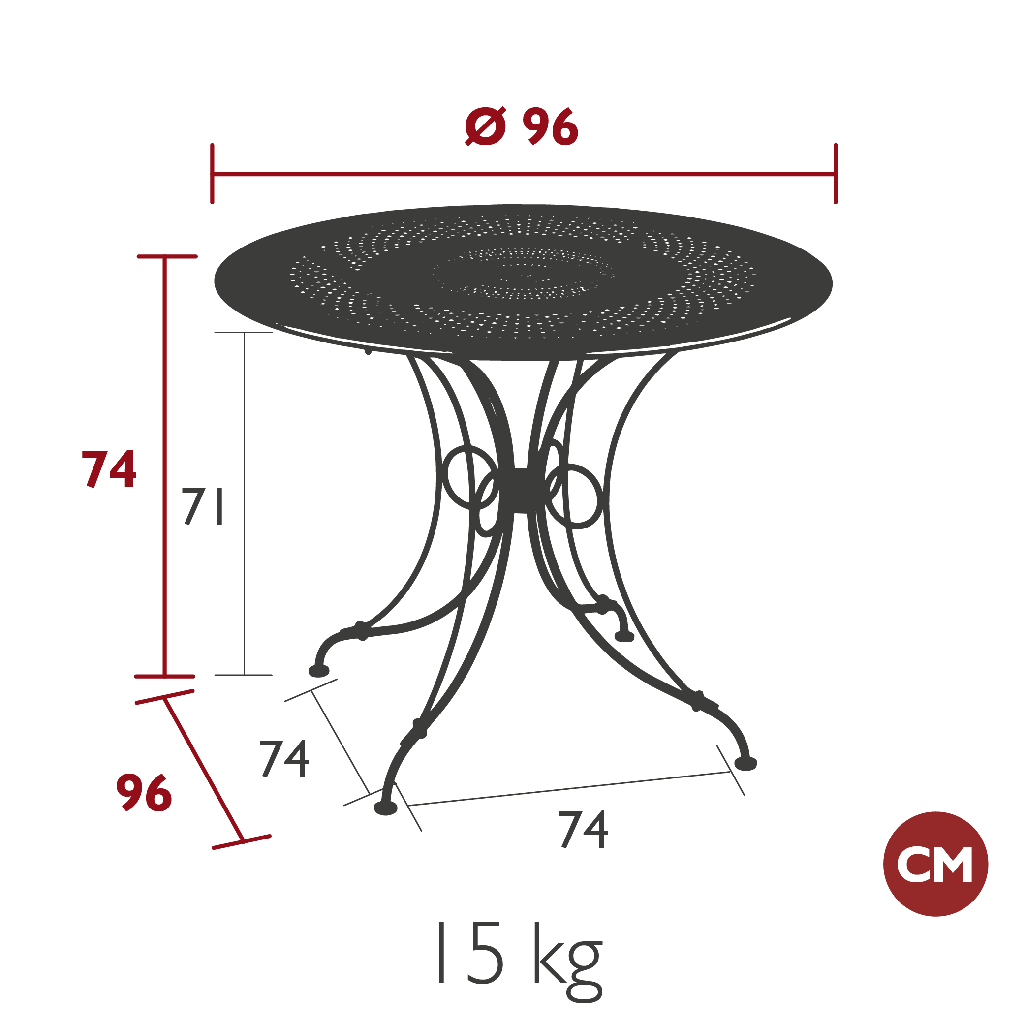 Product image dimension