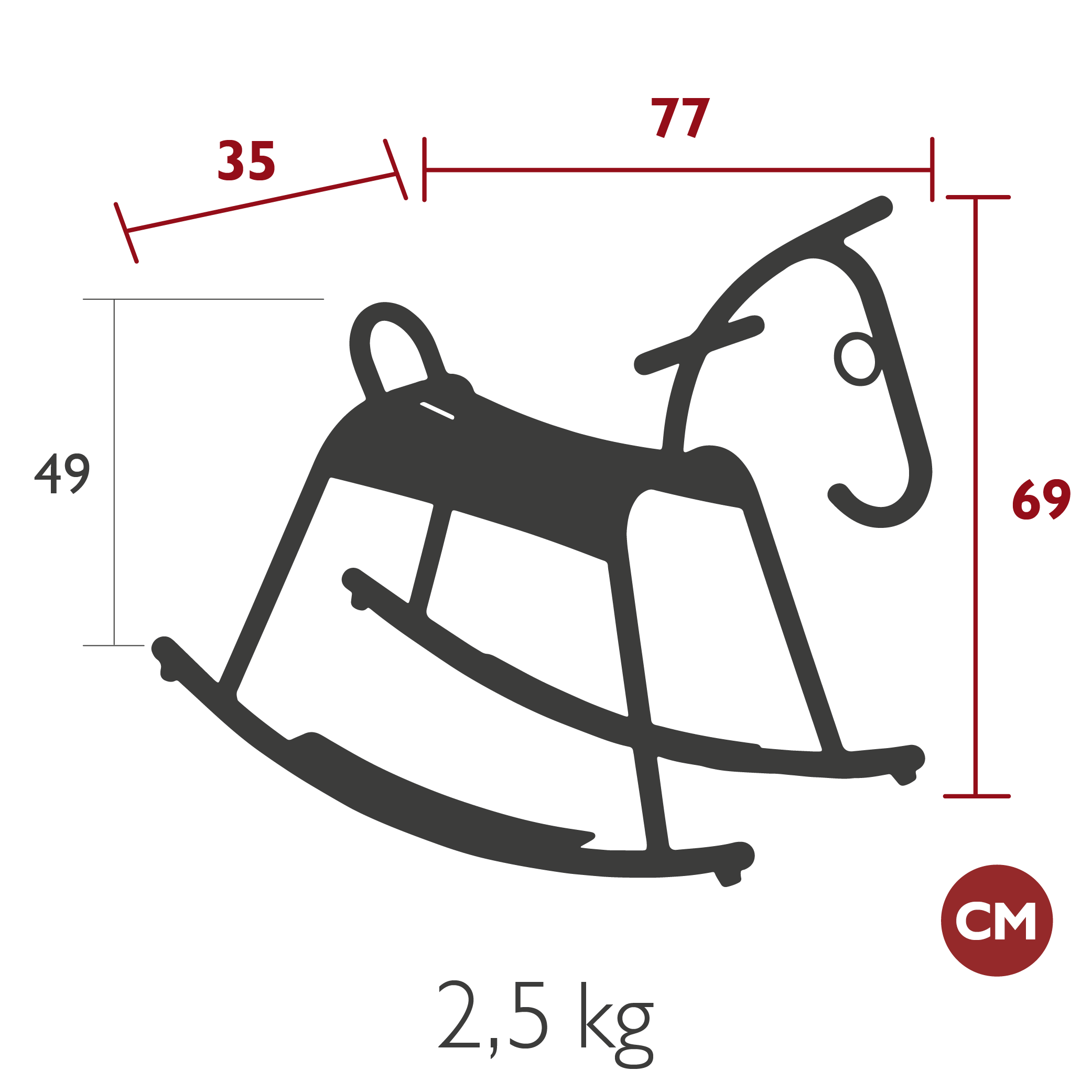 Product image dimension