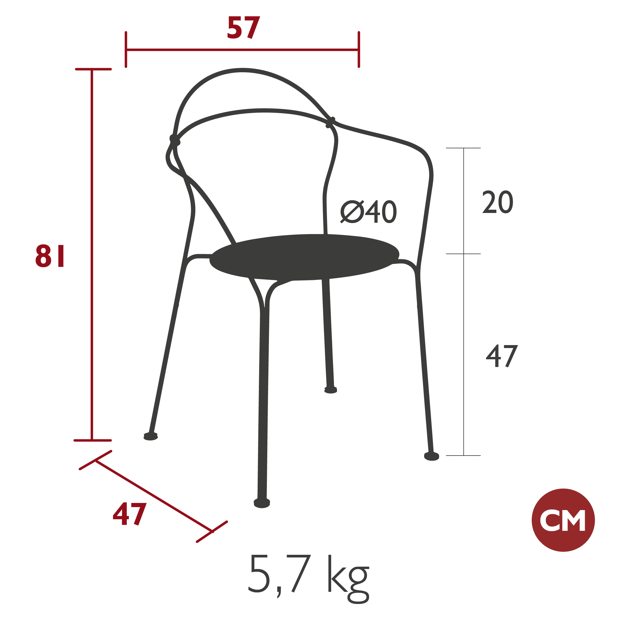 Product image dimension