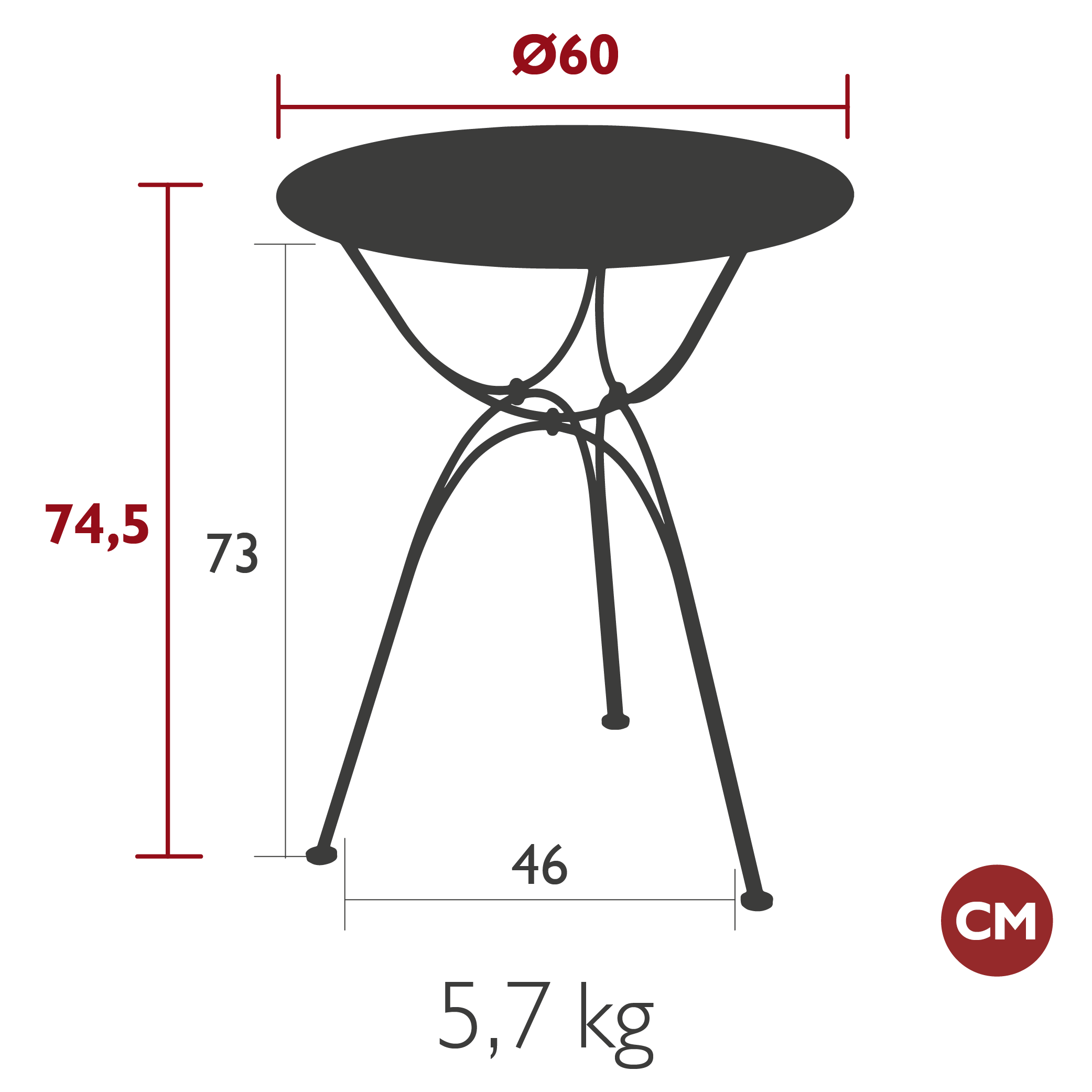 Product image dimension