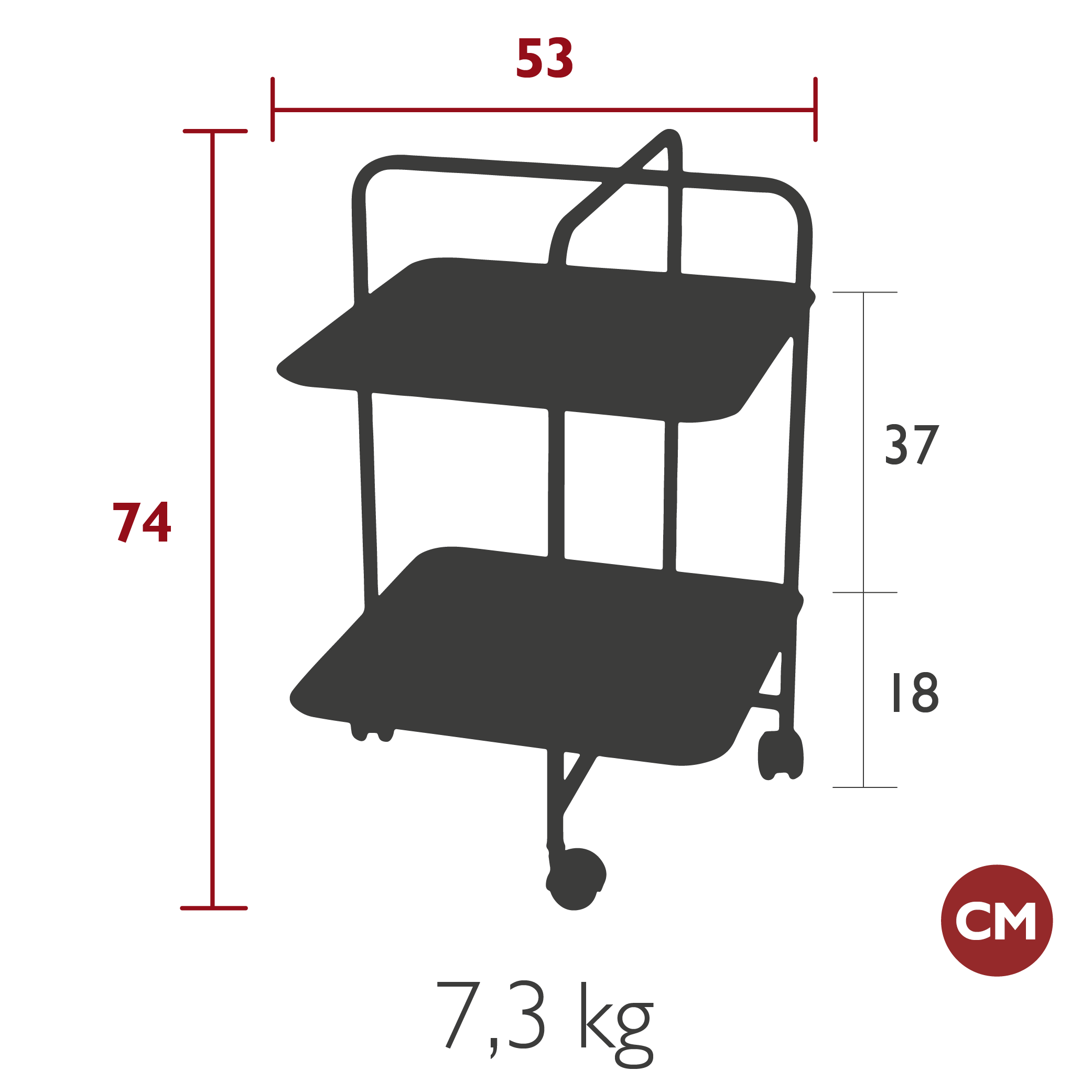 Product image dimension