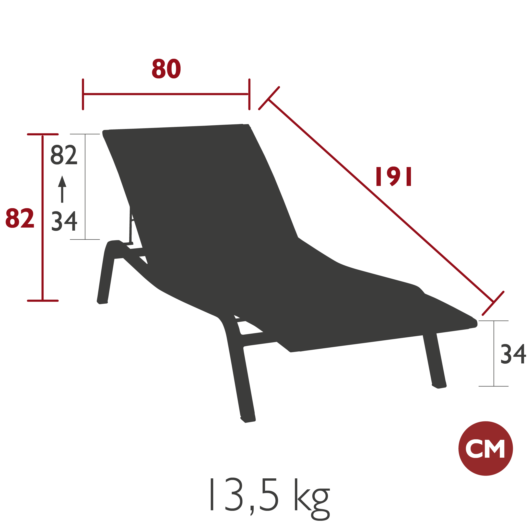 Product image dimension