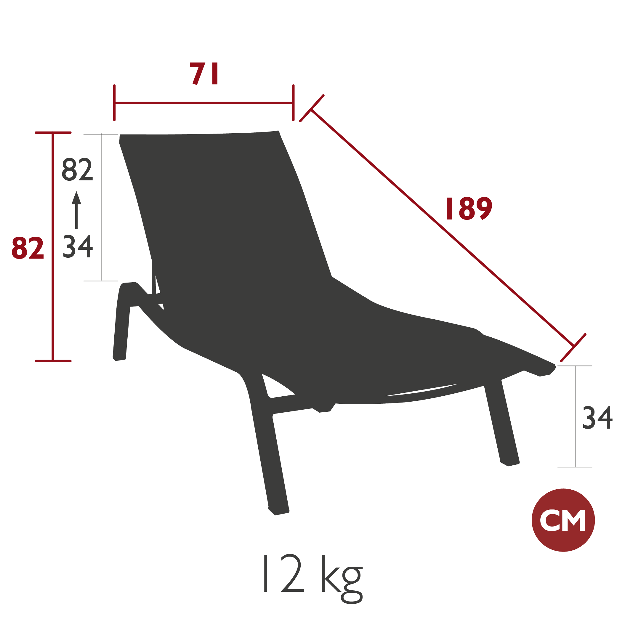 Product image dimension