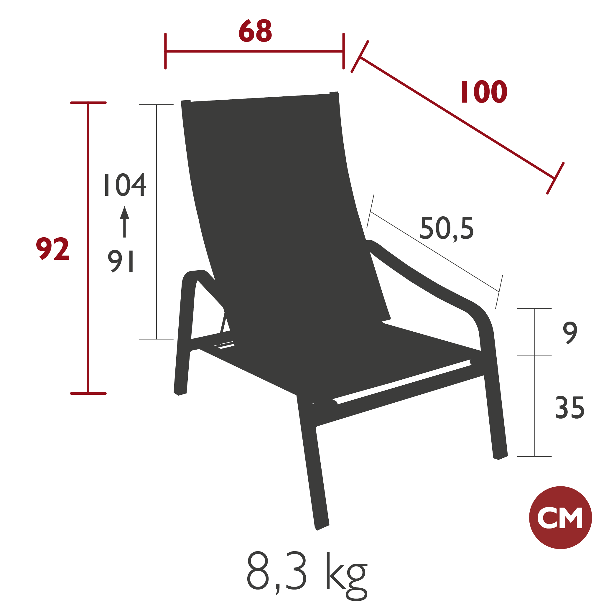 Product image dimension