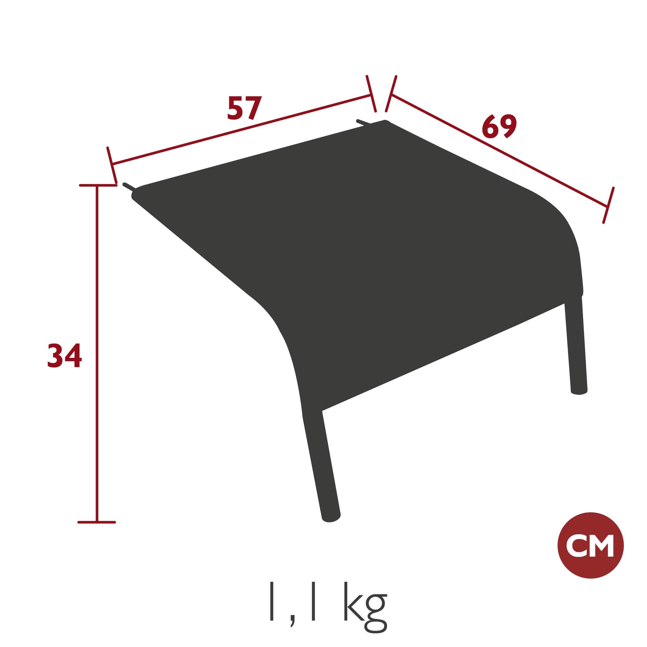 Product image dimension