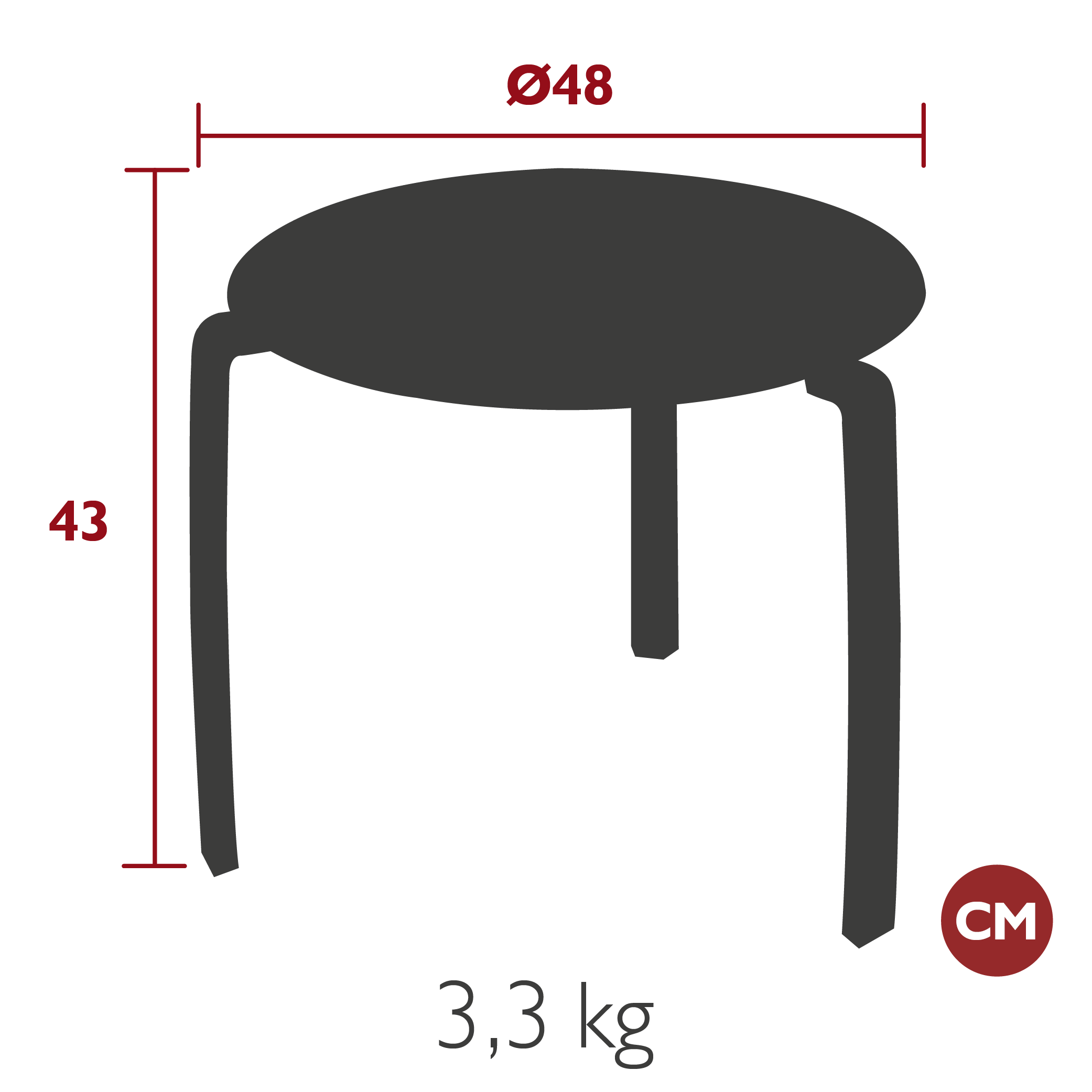 Product image dimension