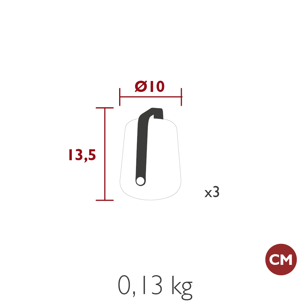 Product image dimension