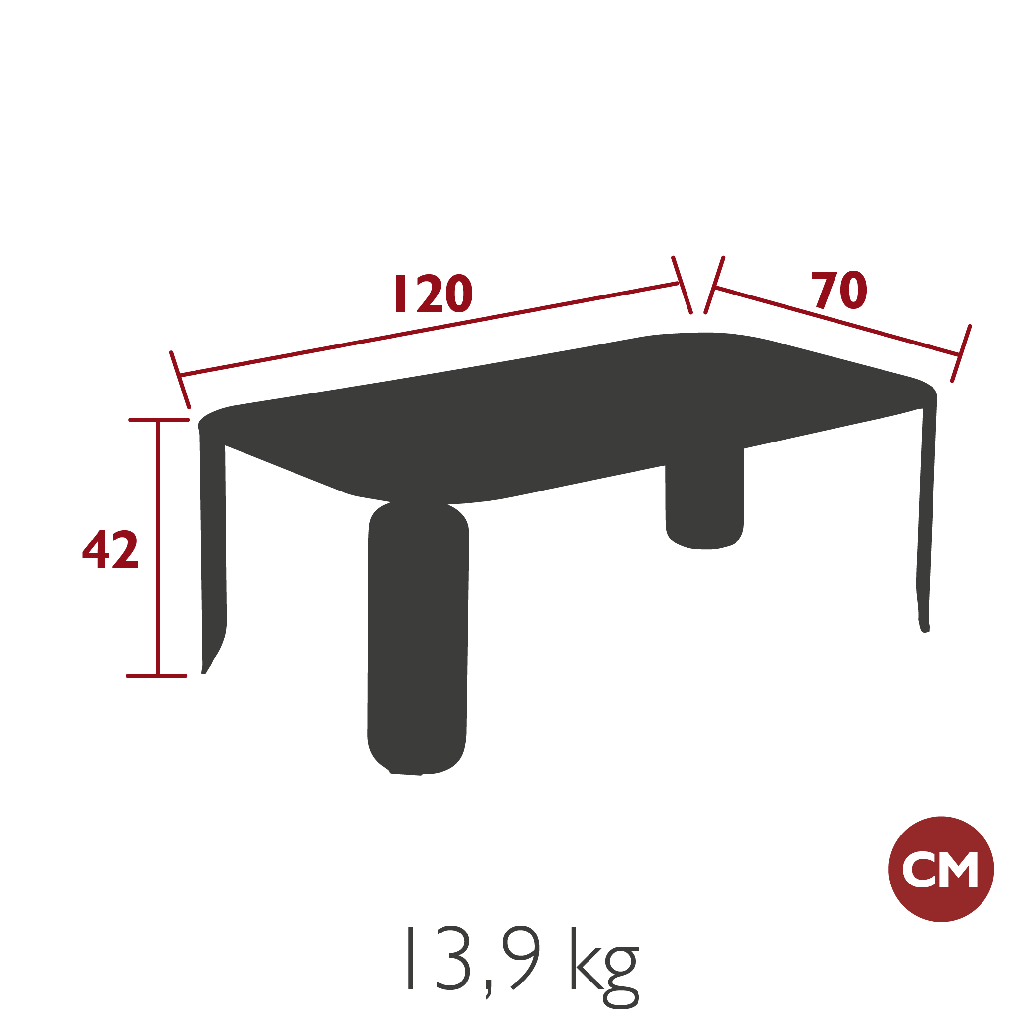 Product image dimension