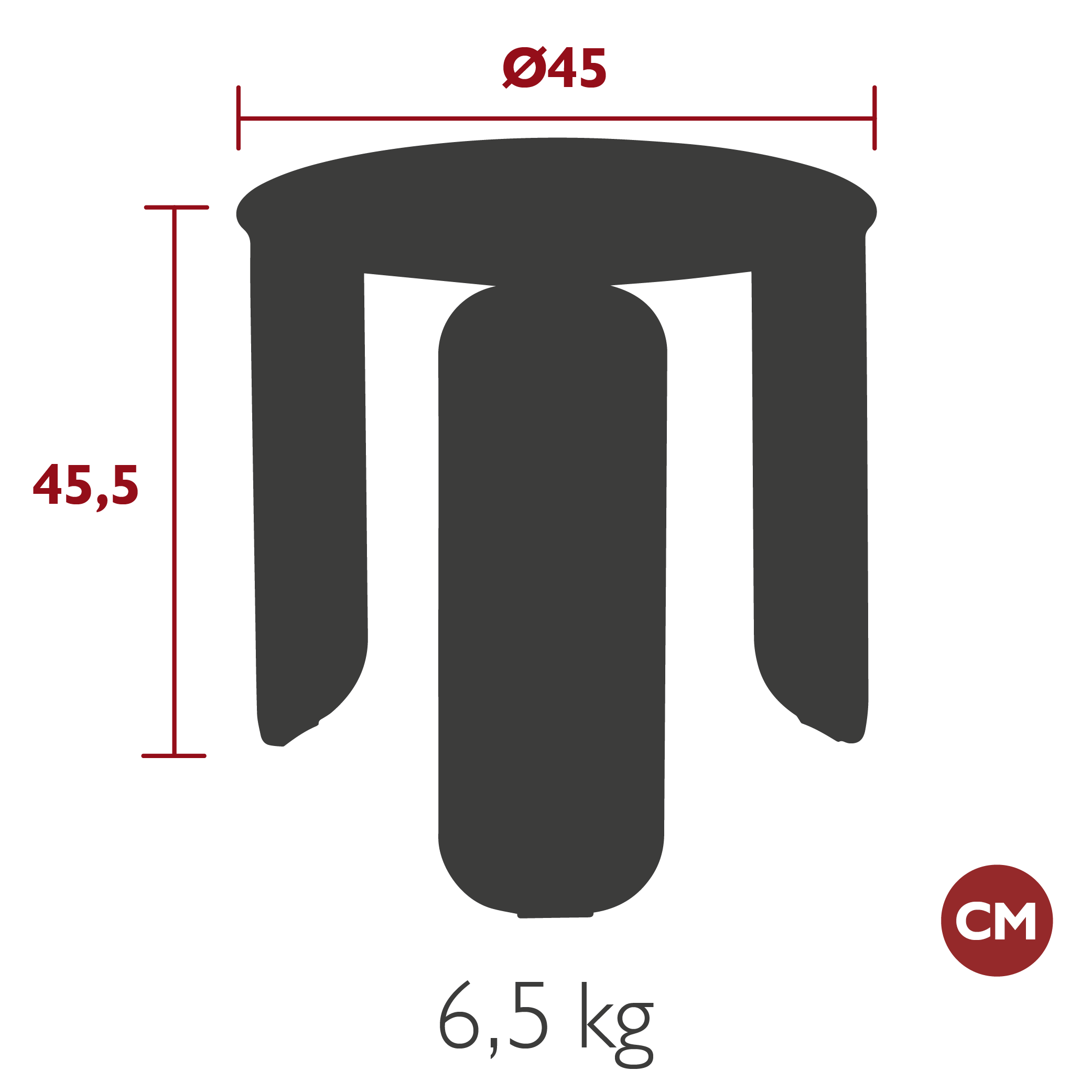 Product image dimension