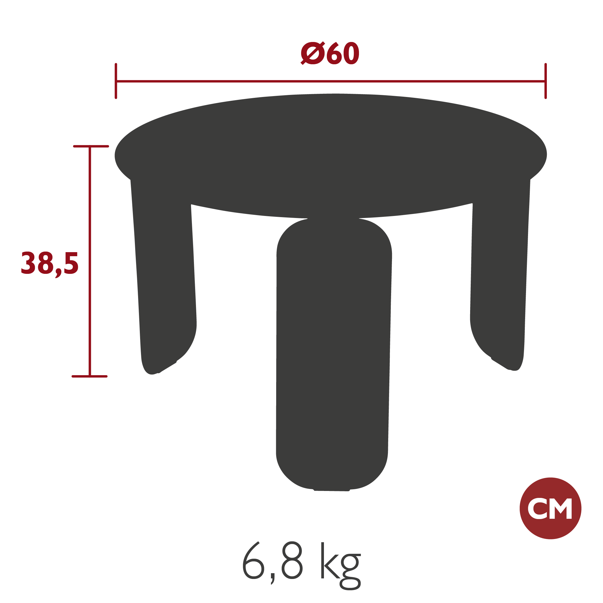 Product image dimension