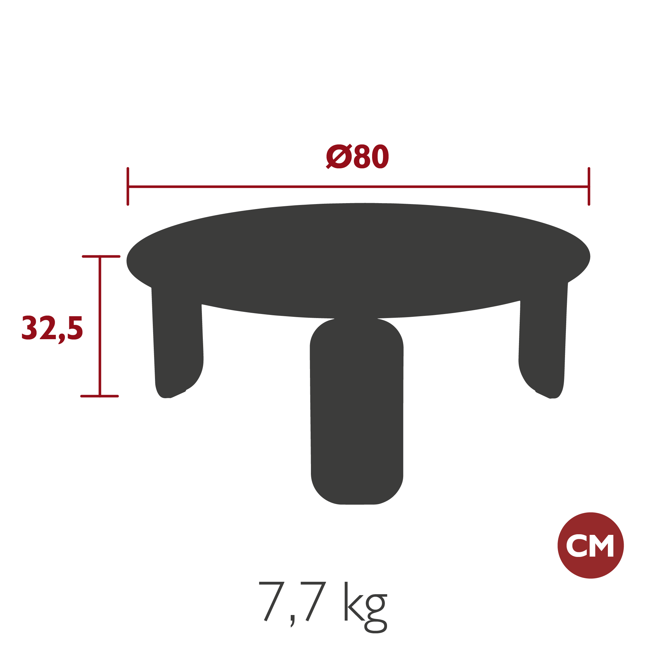 Product image dimension