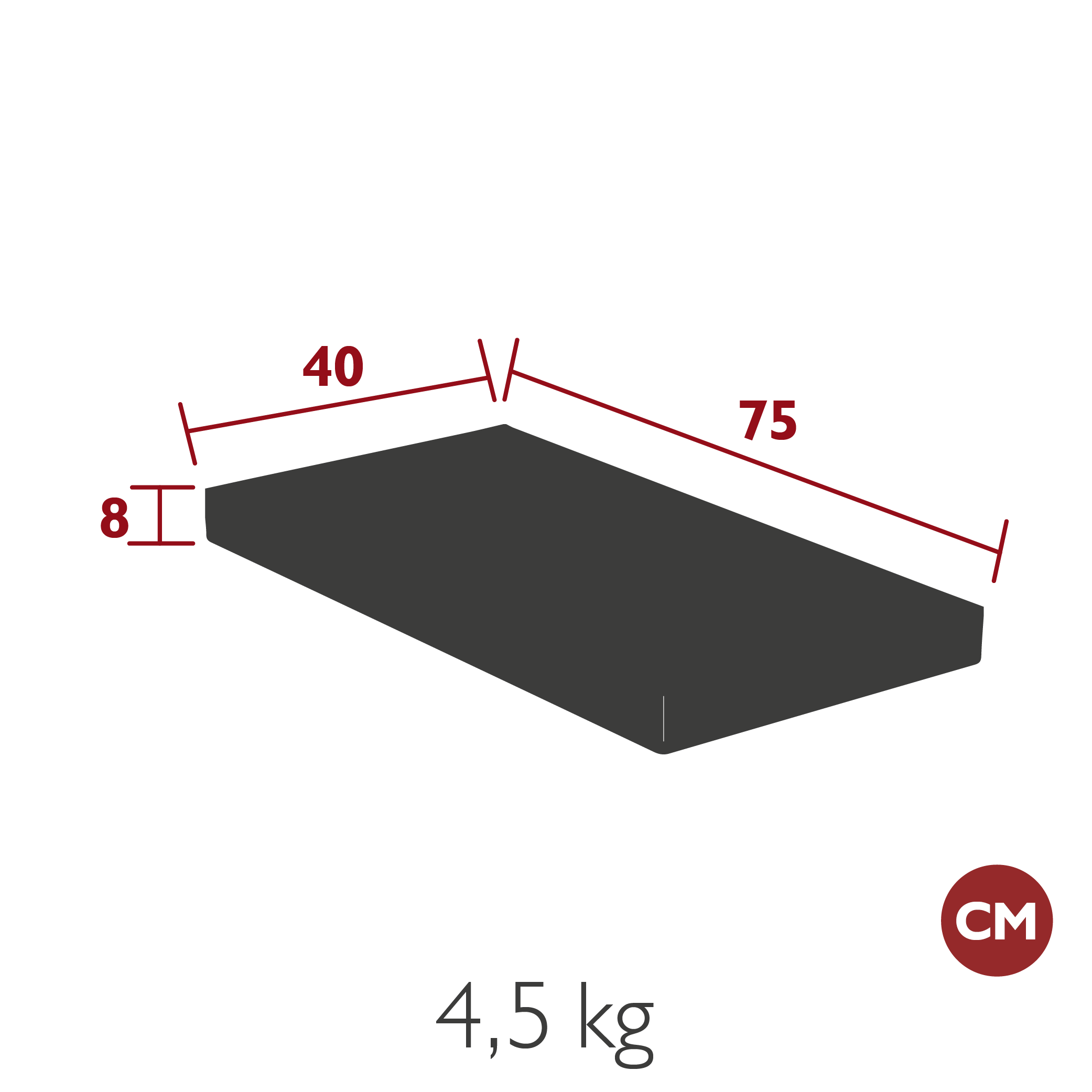 Product image dimension