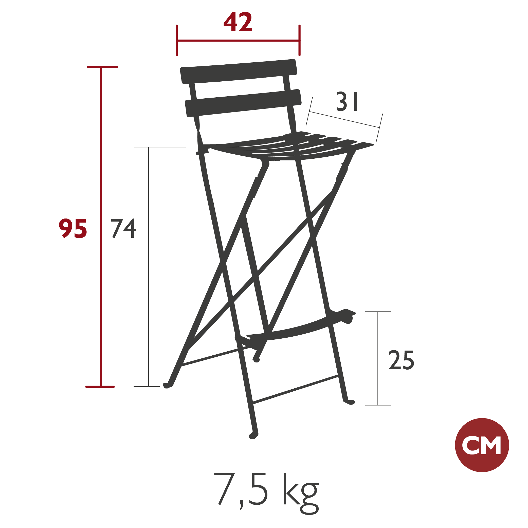 Product image dimension