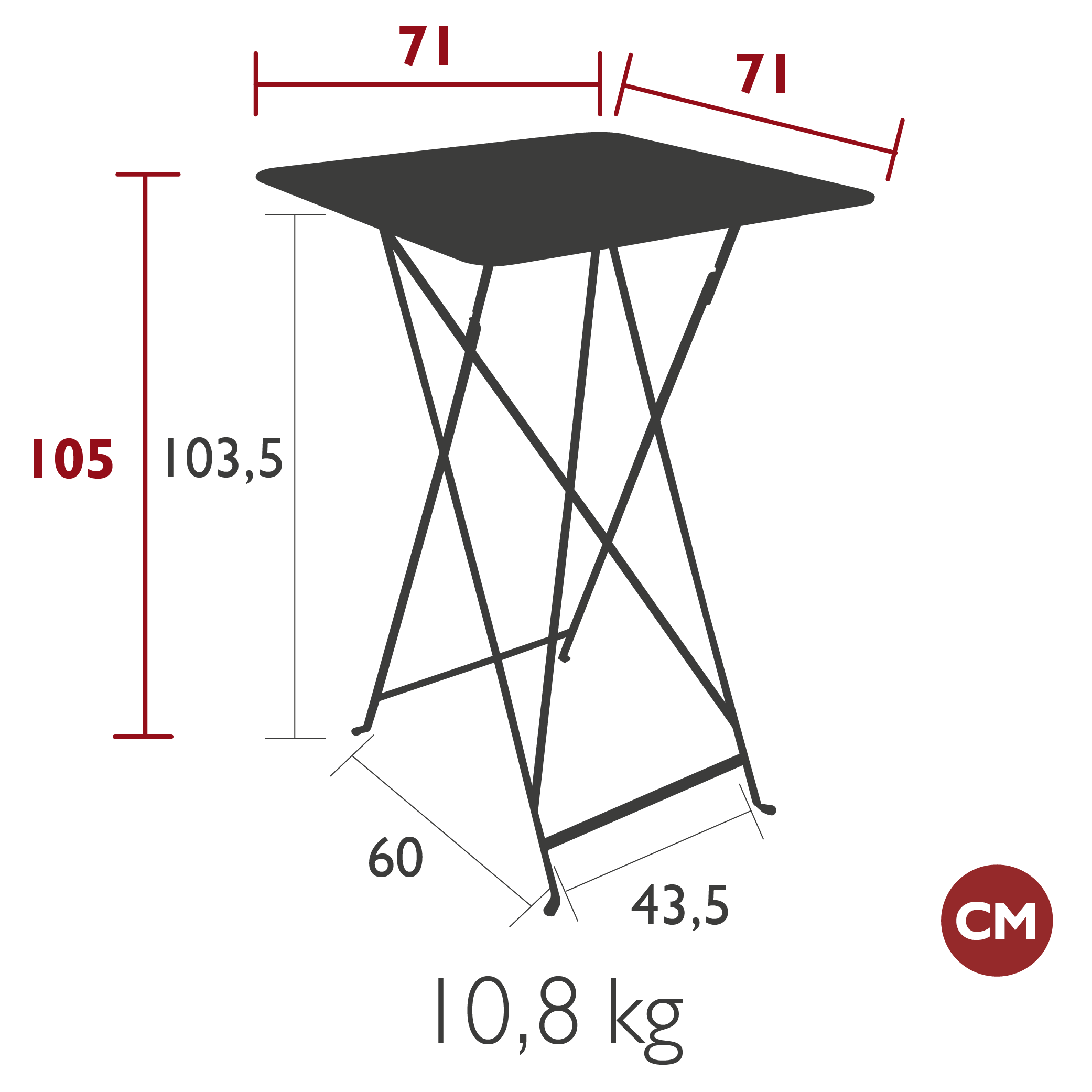 Product image dimension
