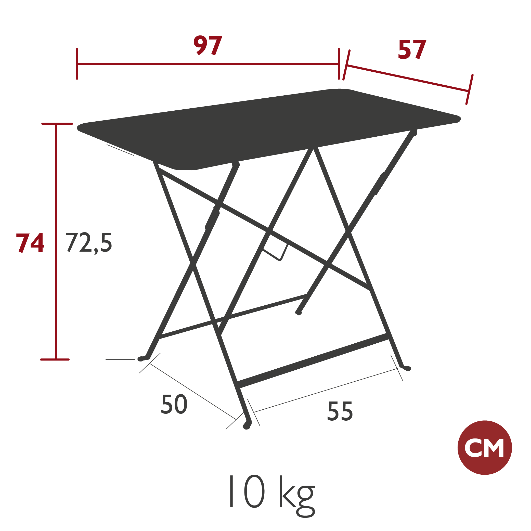 Product image dimension