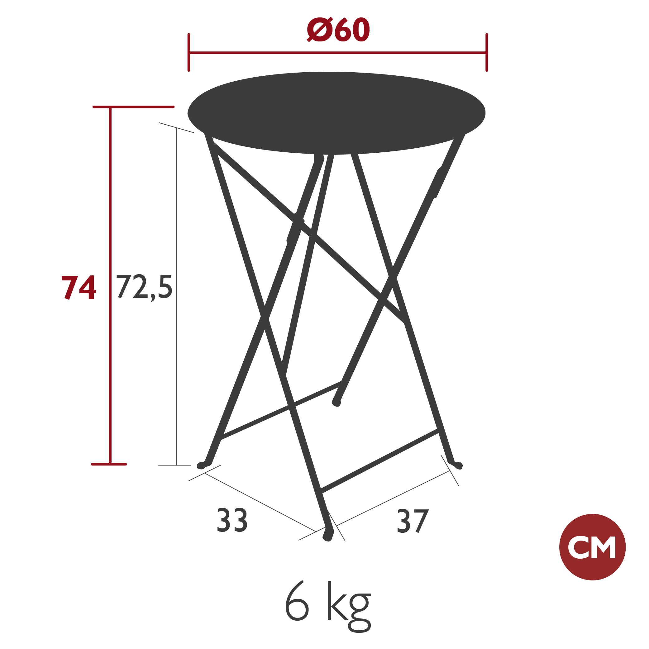 Product image dimension