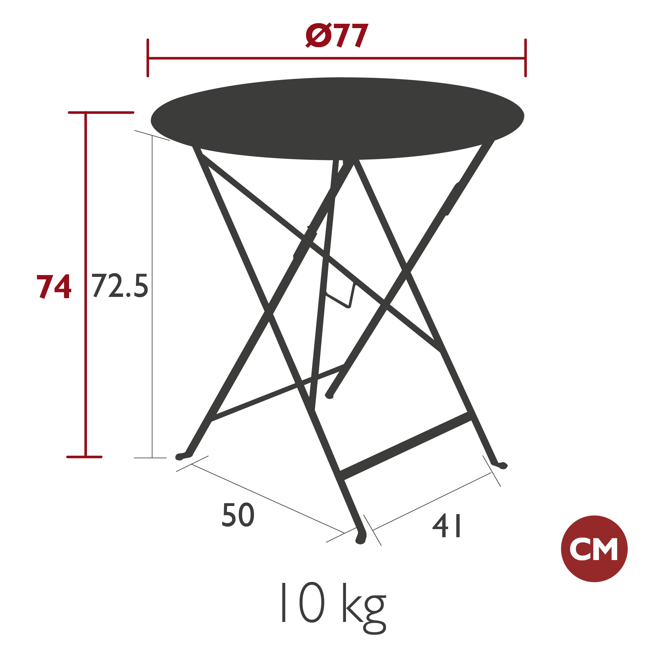 Product image dimension