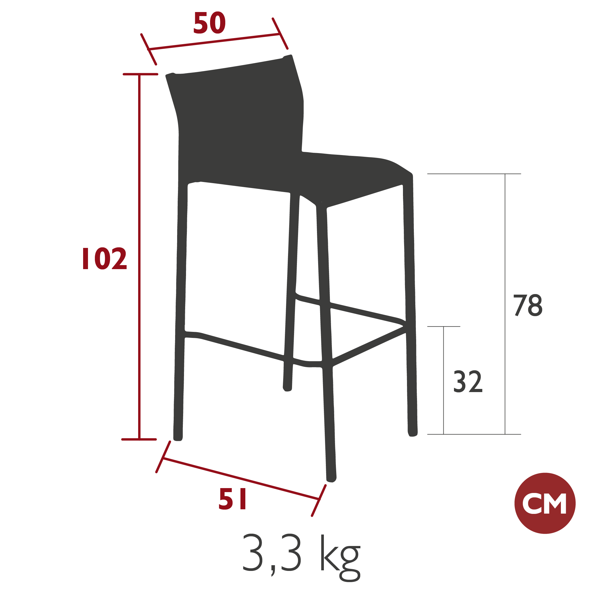 Product image dimension
