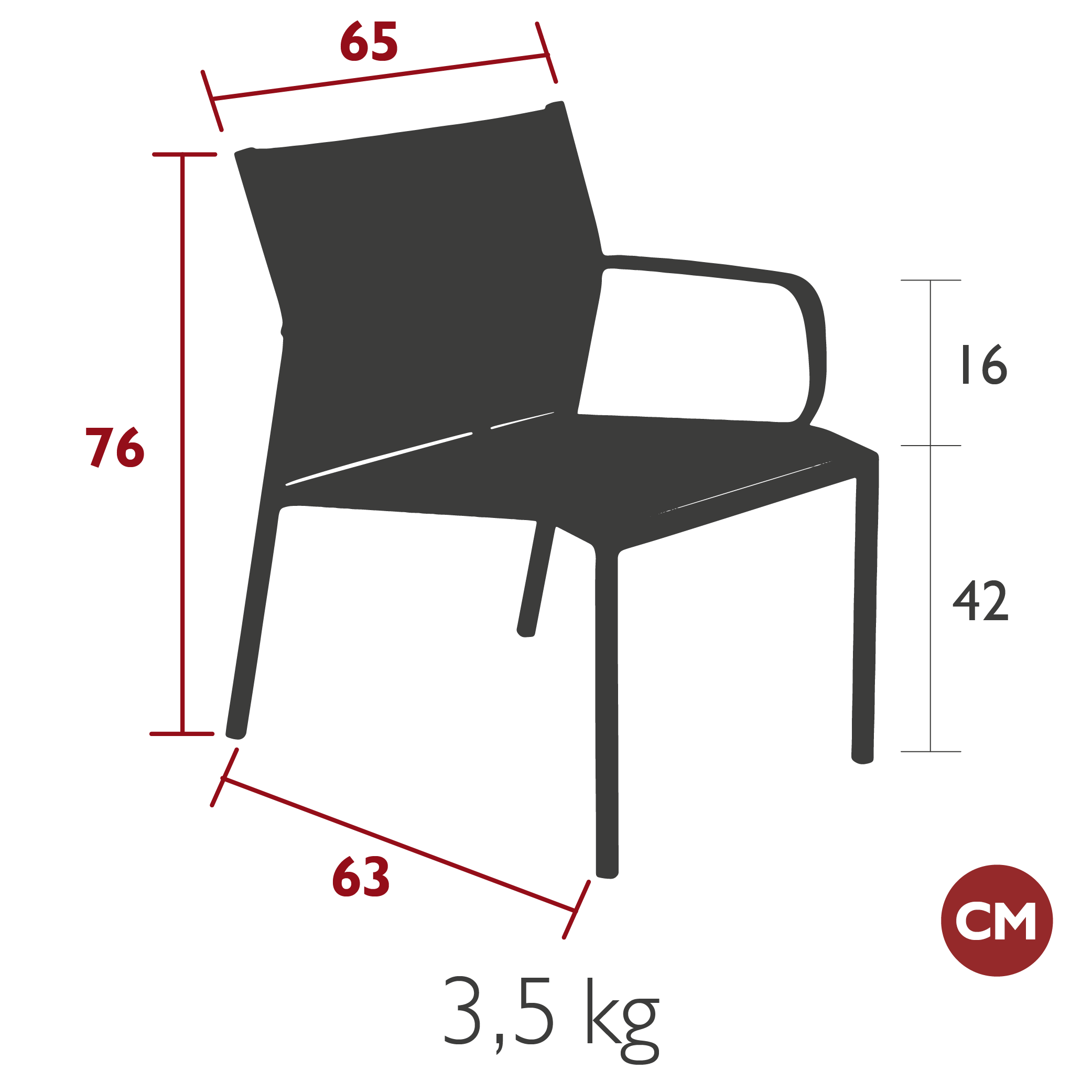 Product image dimension