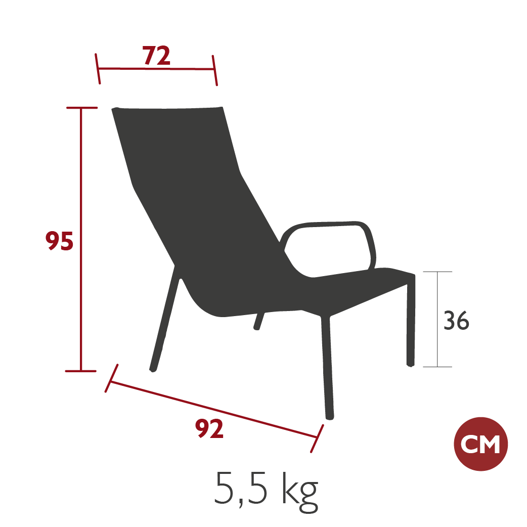 Product image dimension