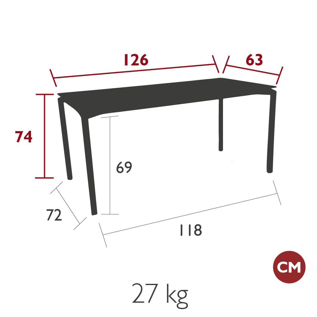 Product image dimension