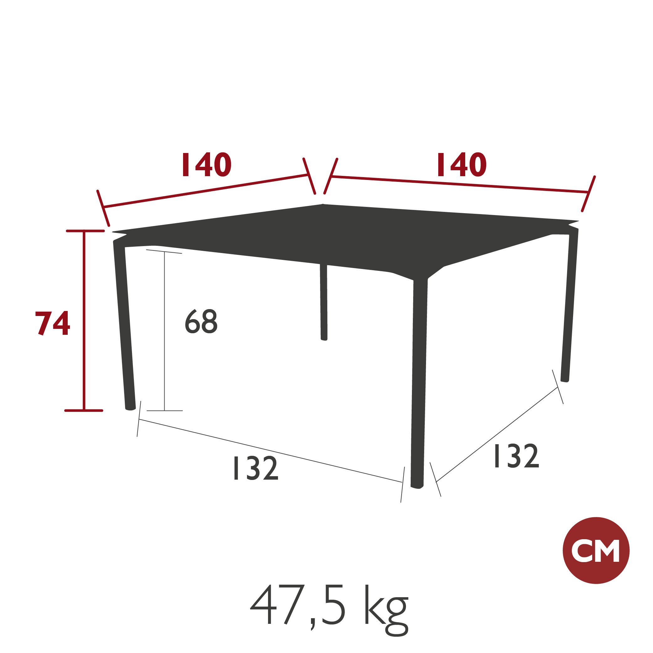 Product image dimension