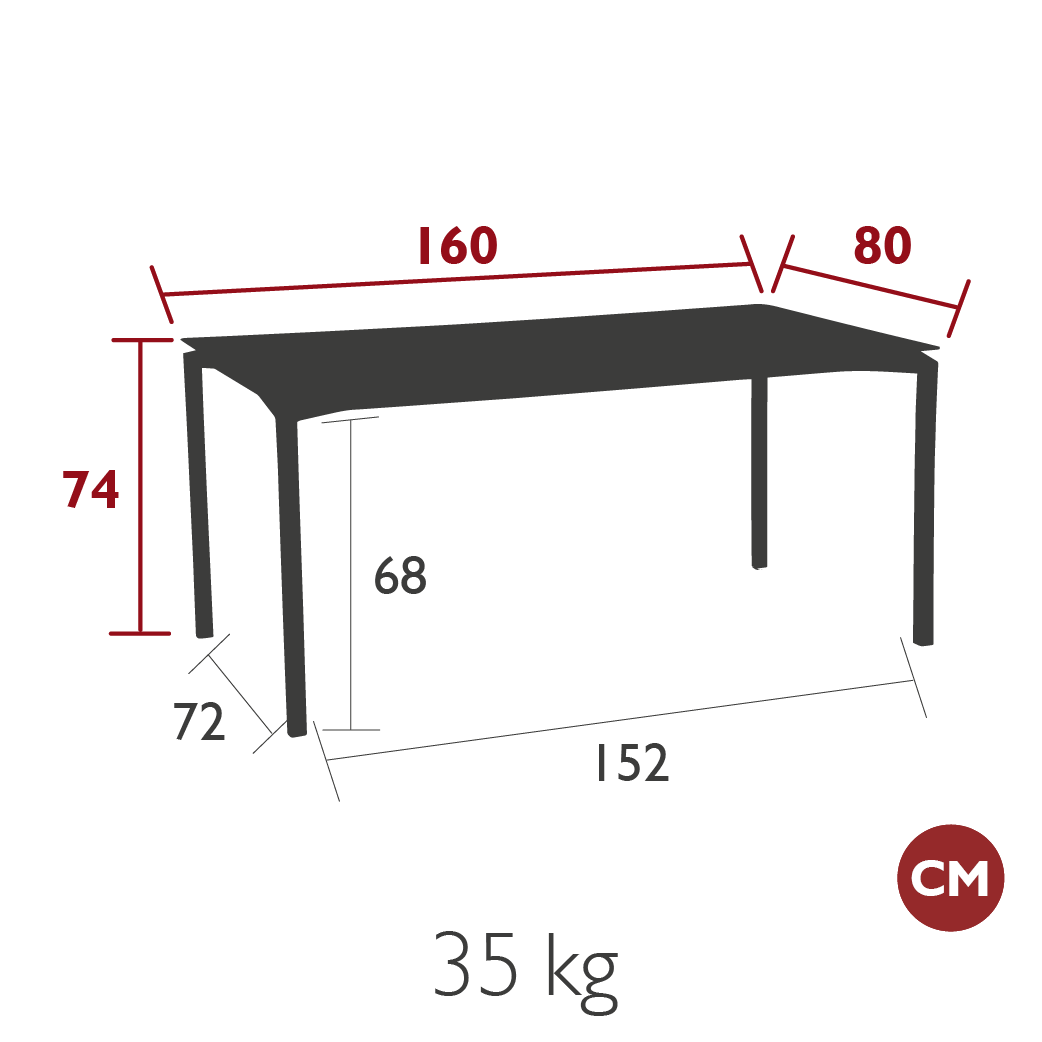 Product image dimension