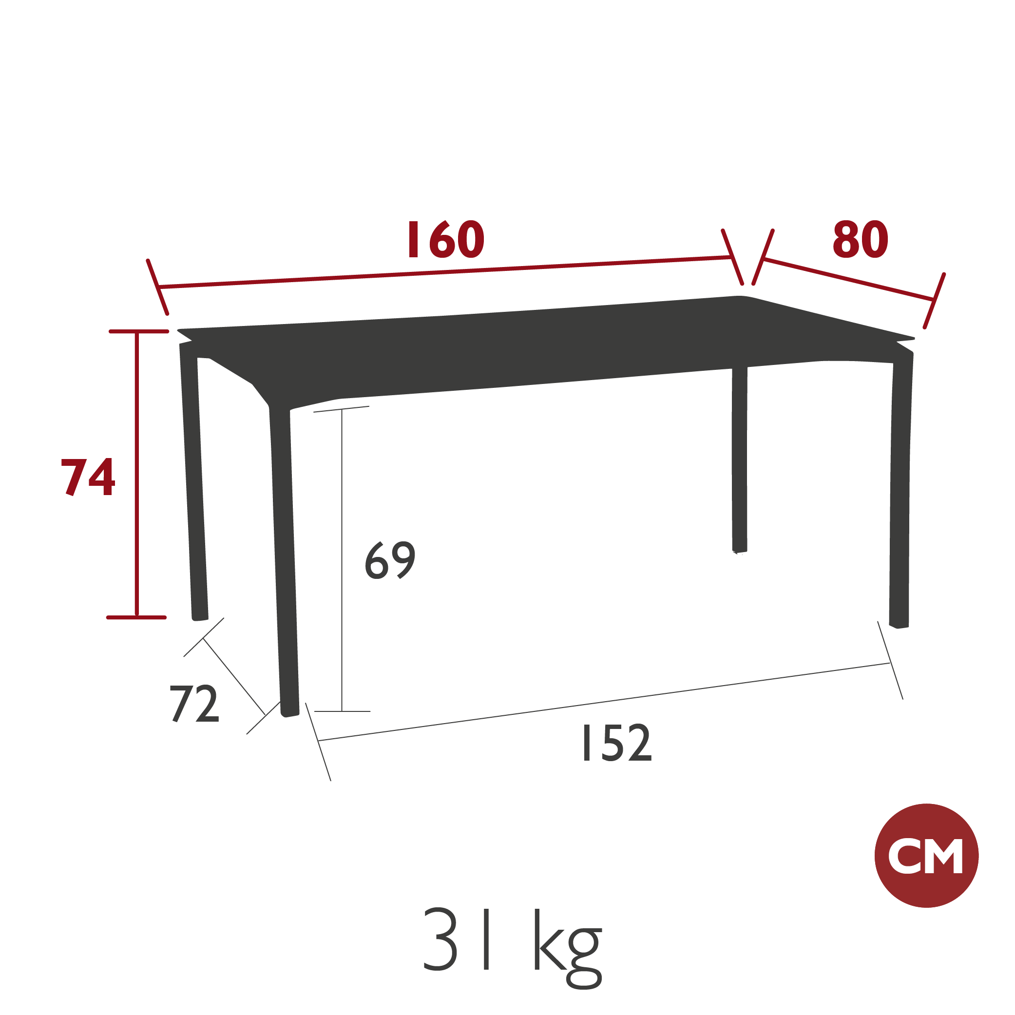 Product image dimension