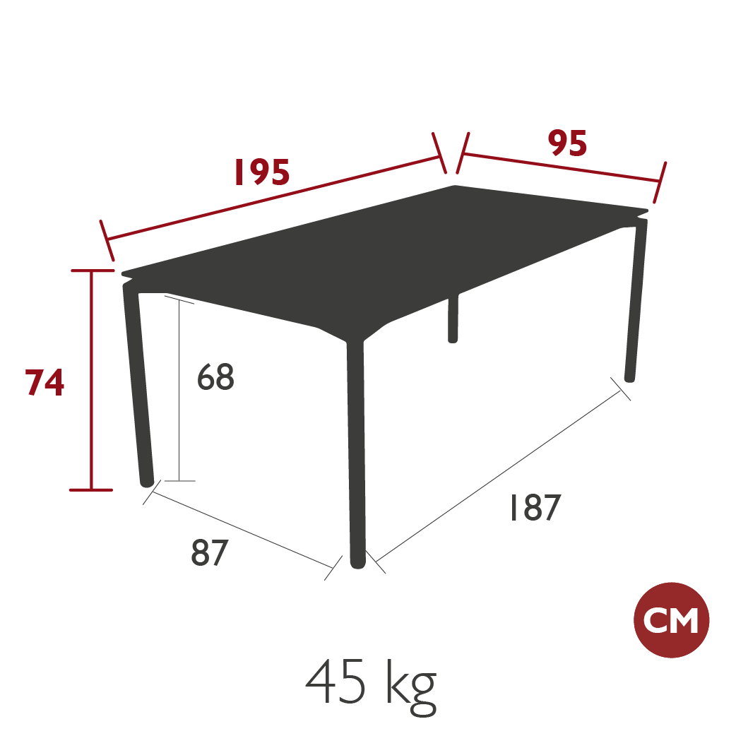 Product image dimension
