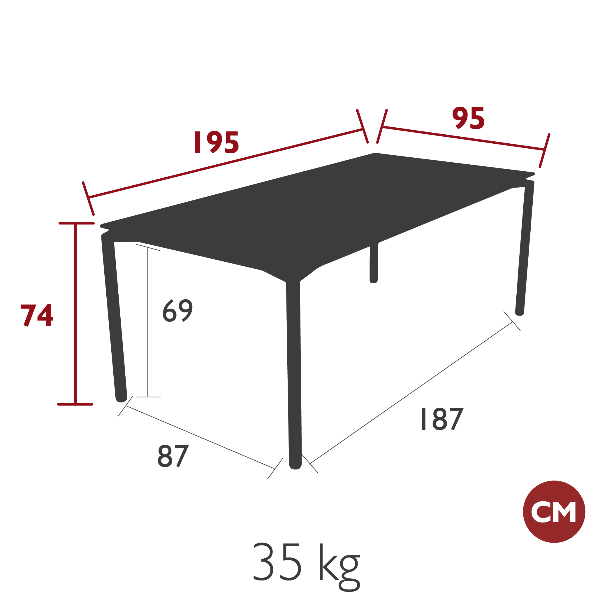 Product image dimension