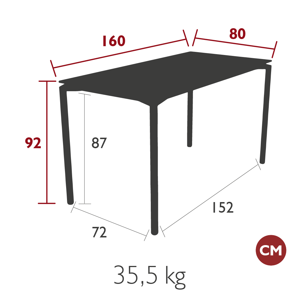 Product image dimension