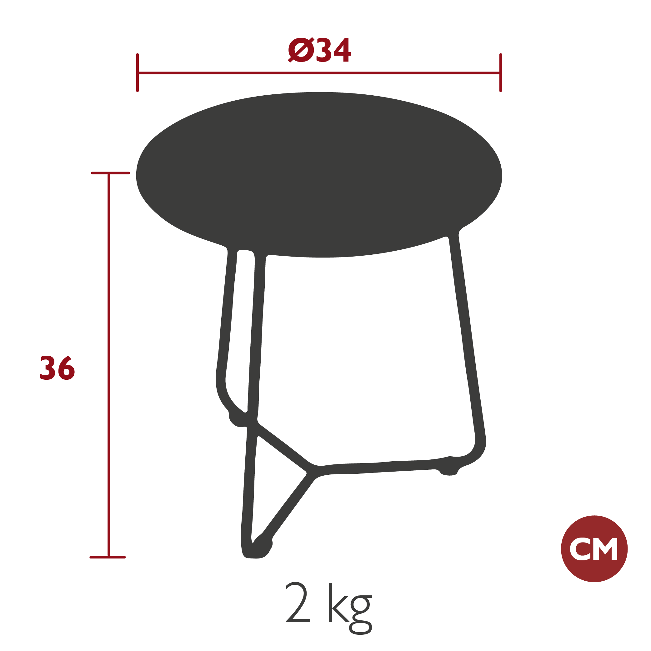 Product image dimension