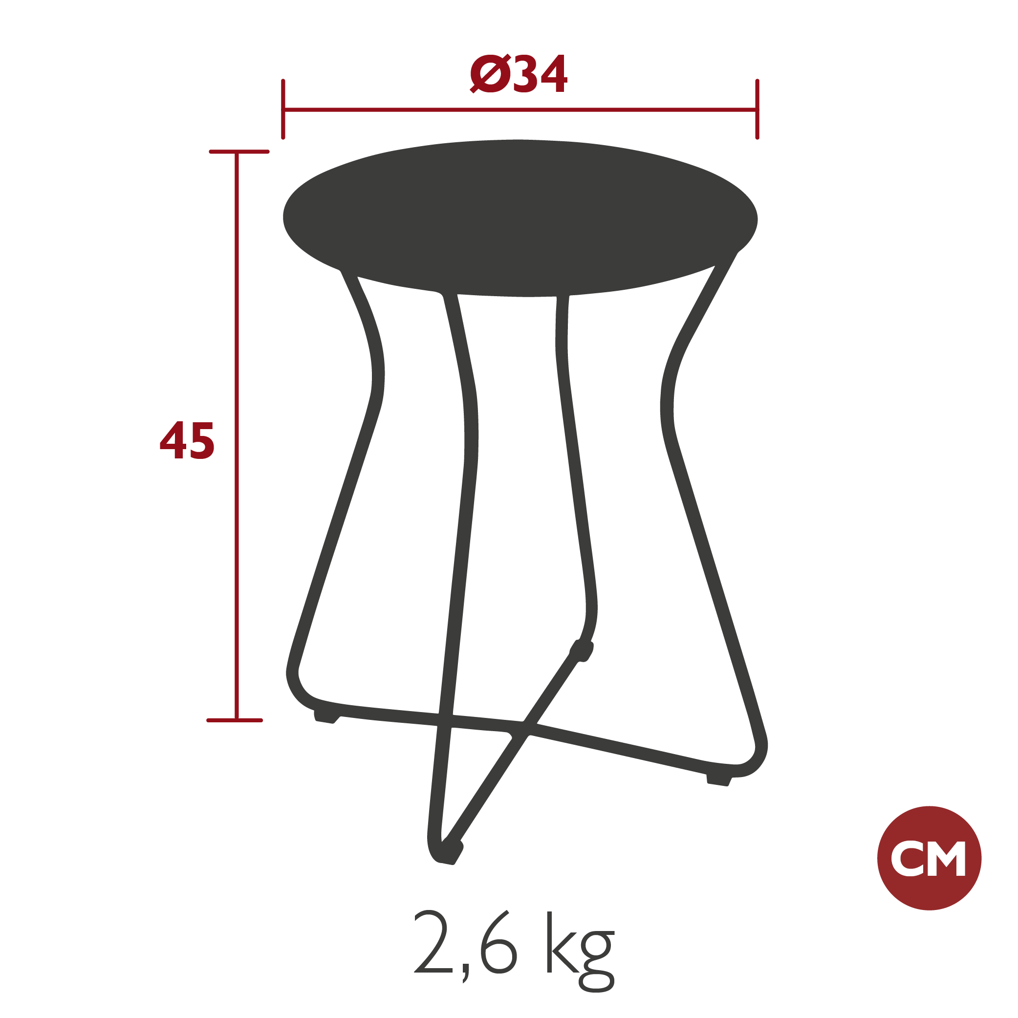Product image dimension