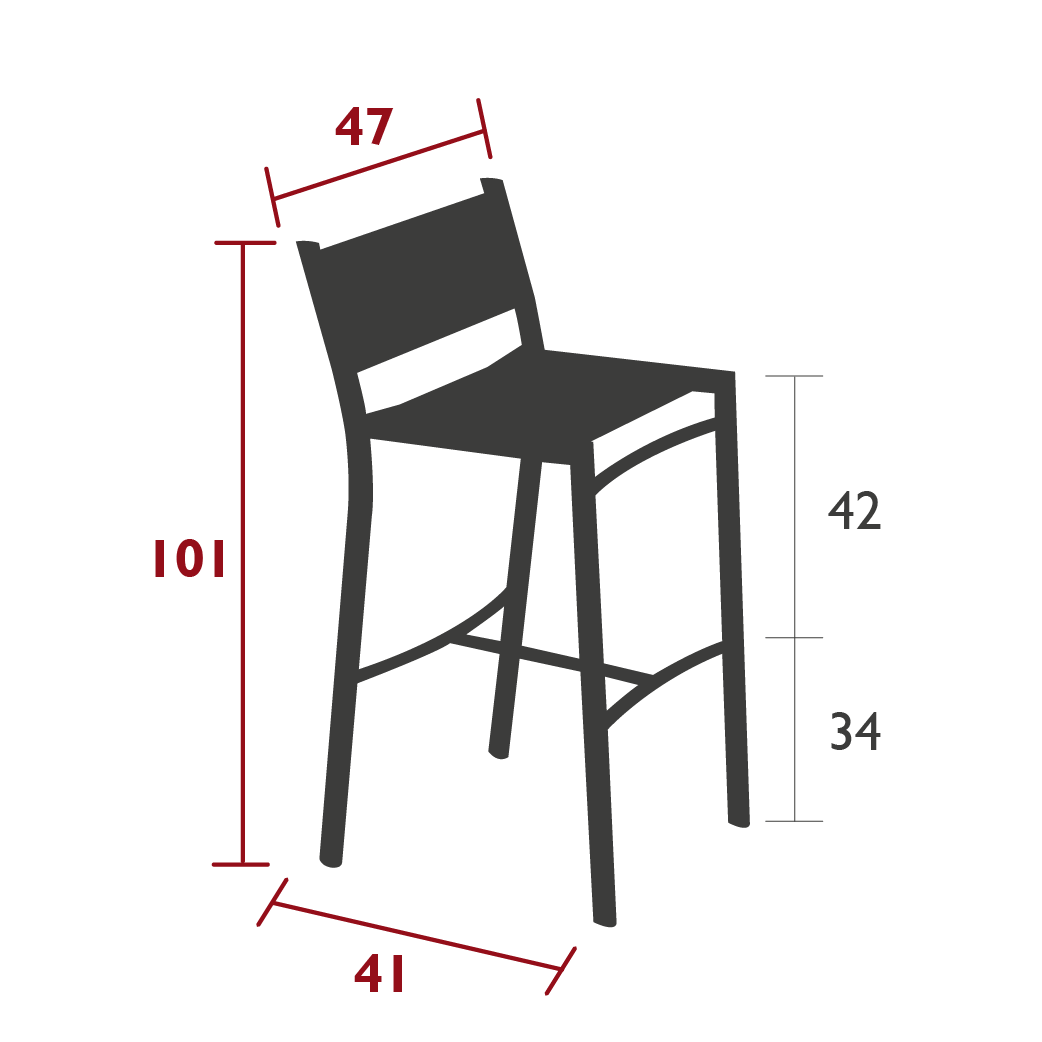 Product image dimension