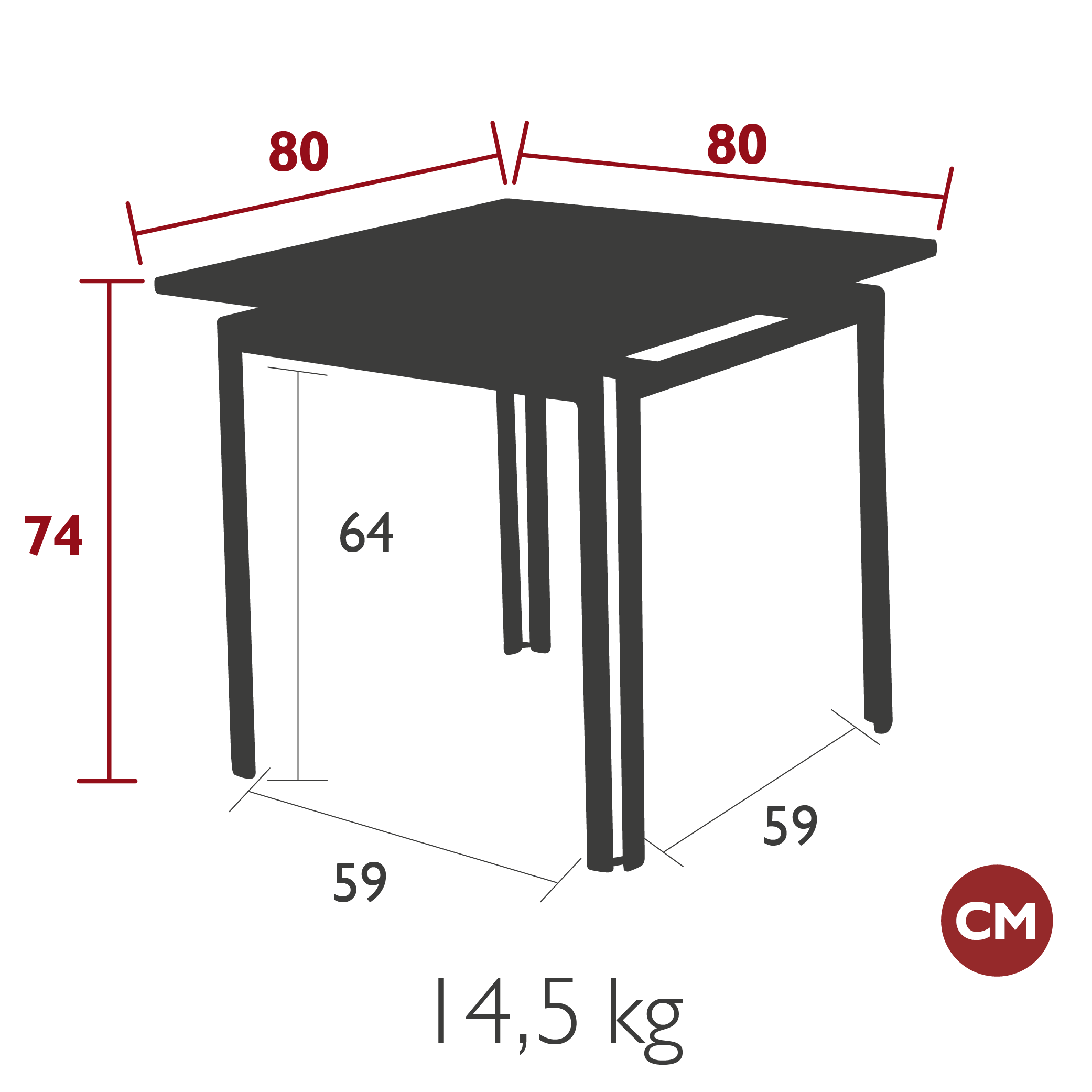 Product image dimension