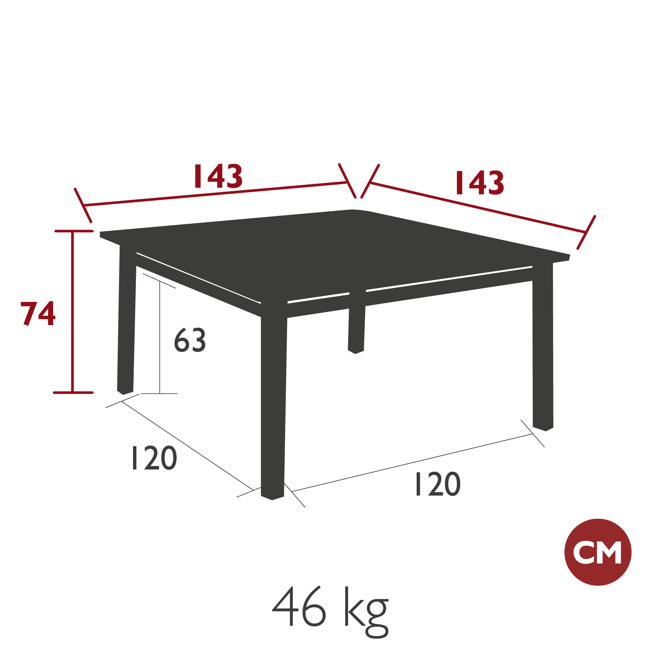 Product image dimension
