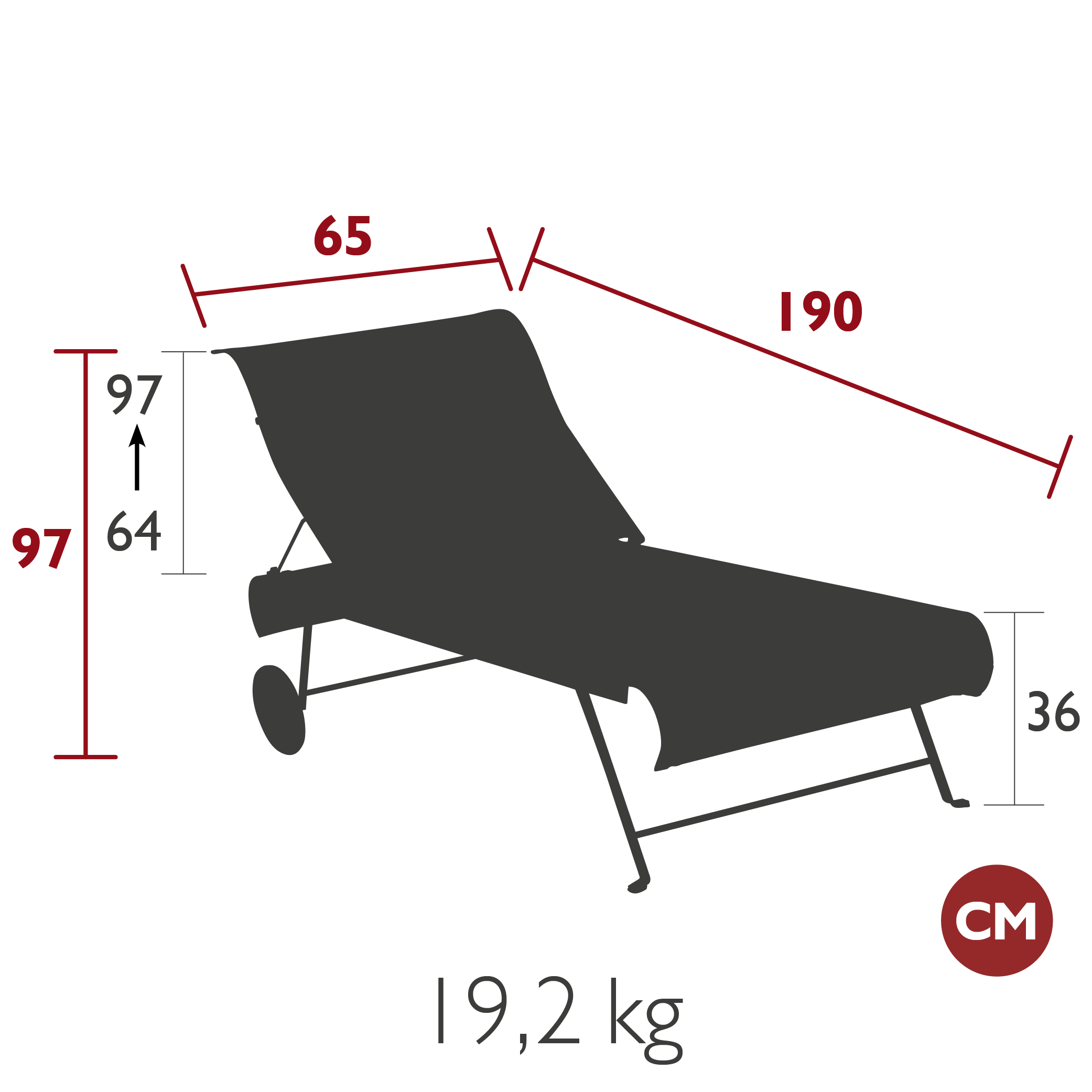 Product image dimension