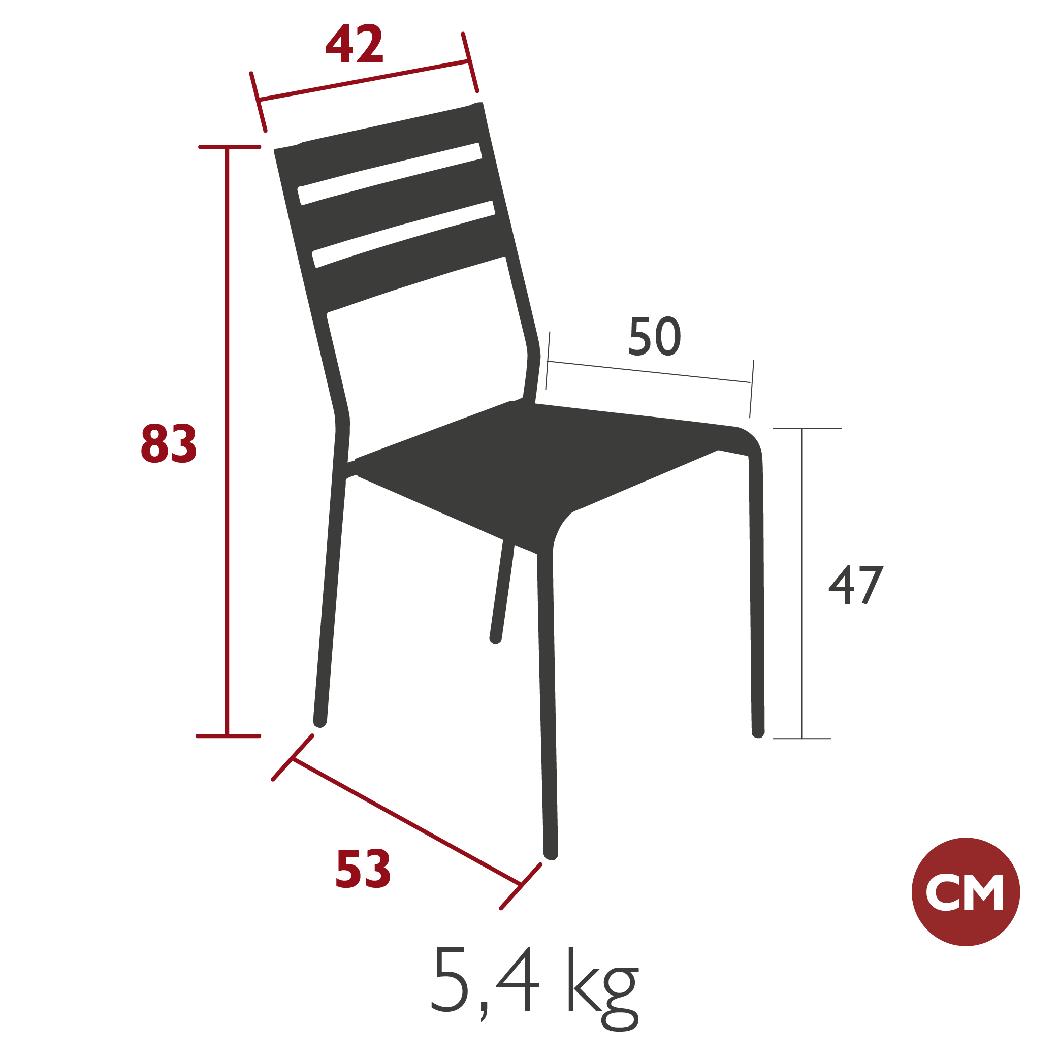 Product image dimension