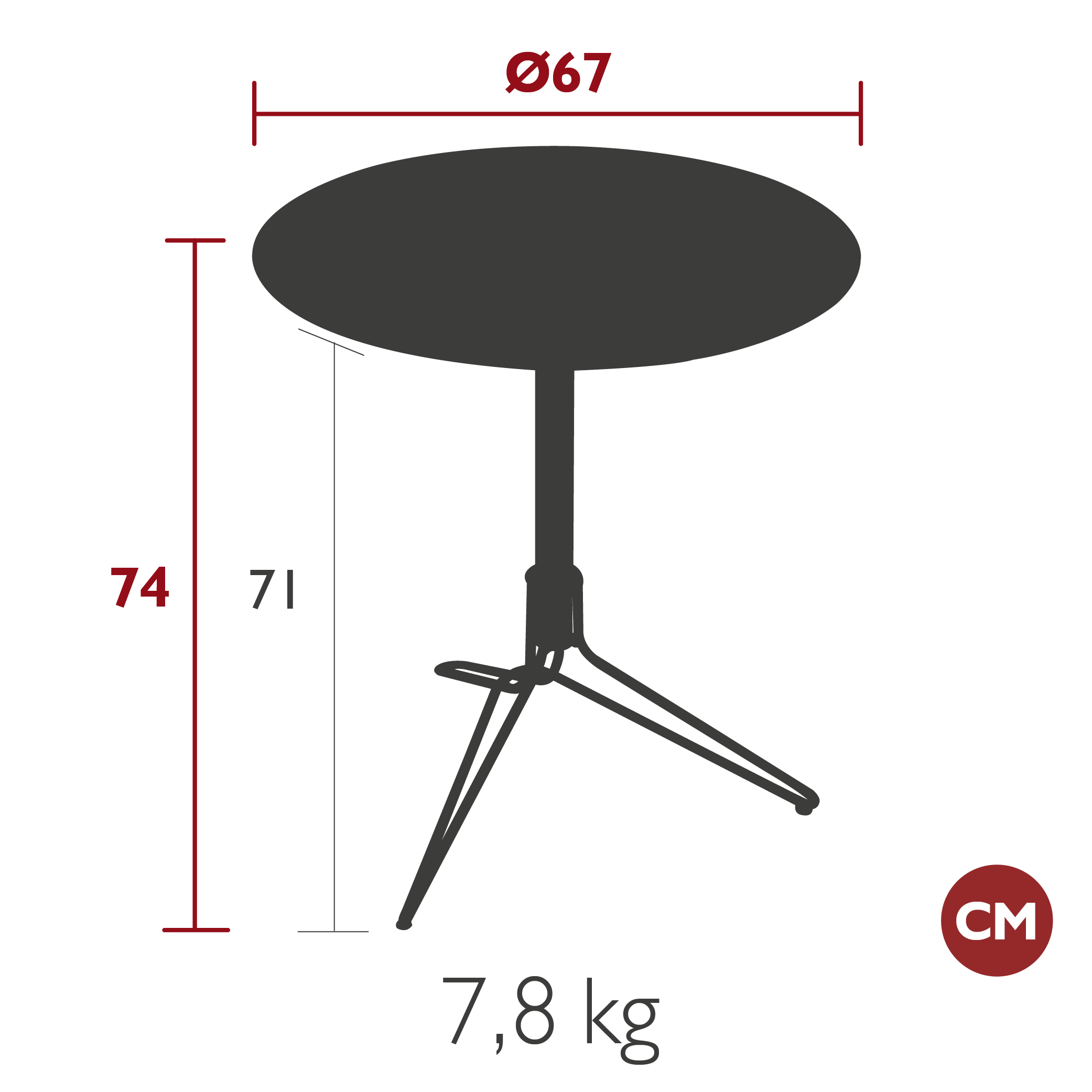 Product image dimension