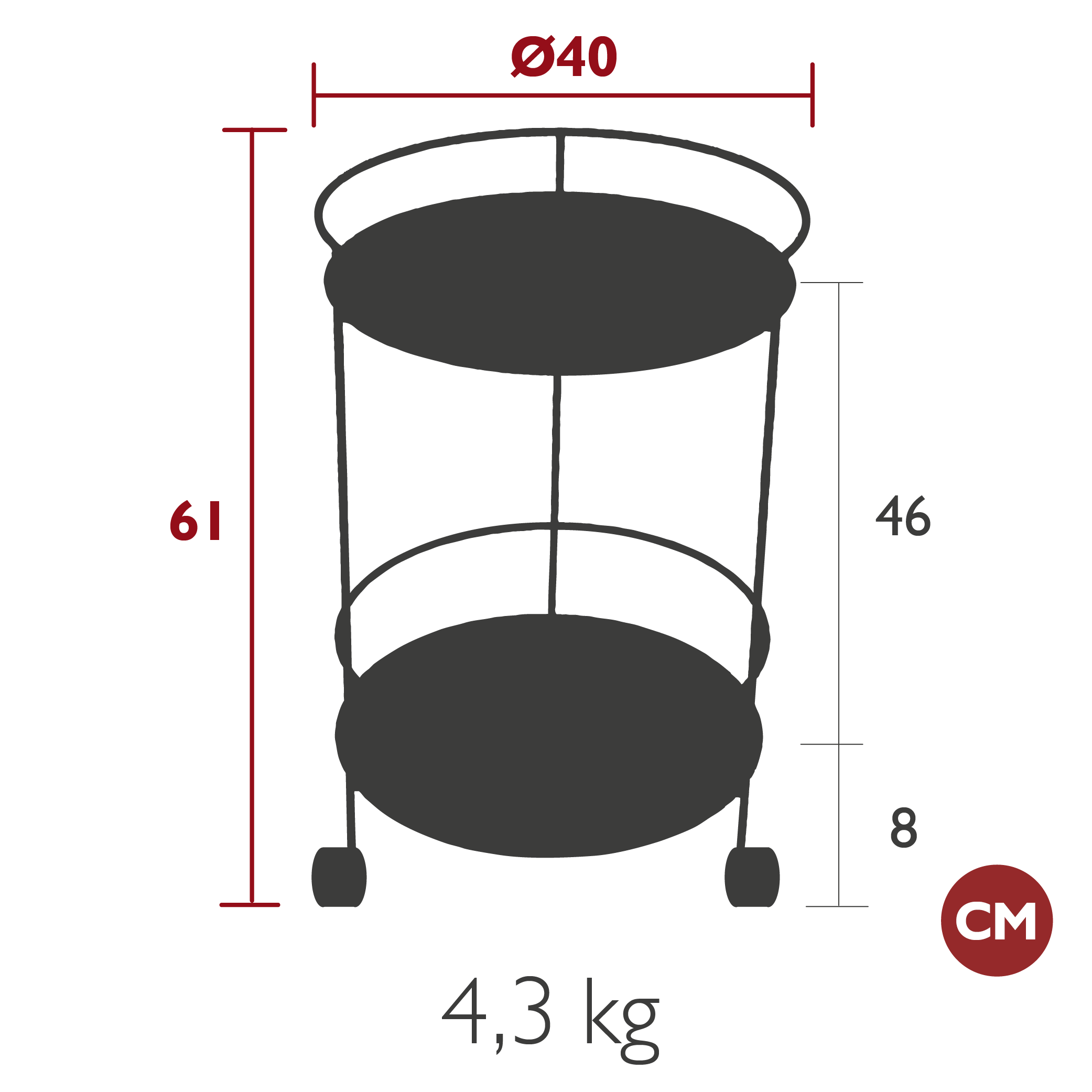 Product image dimension