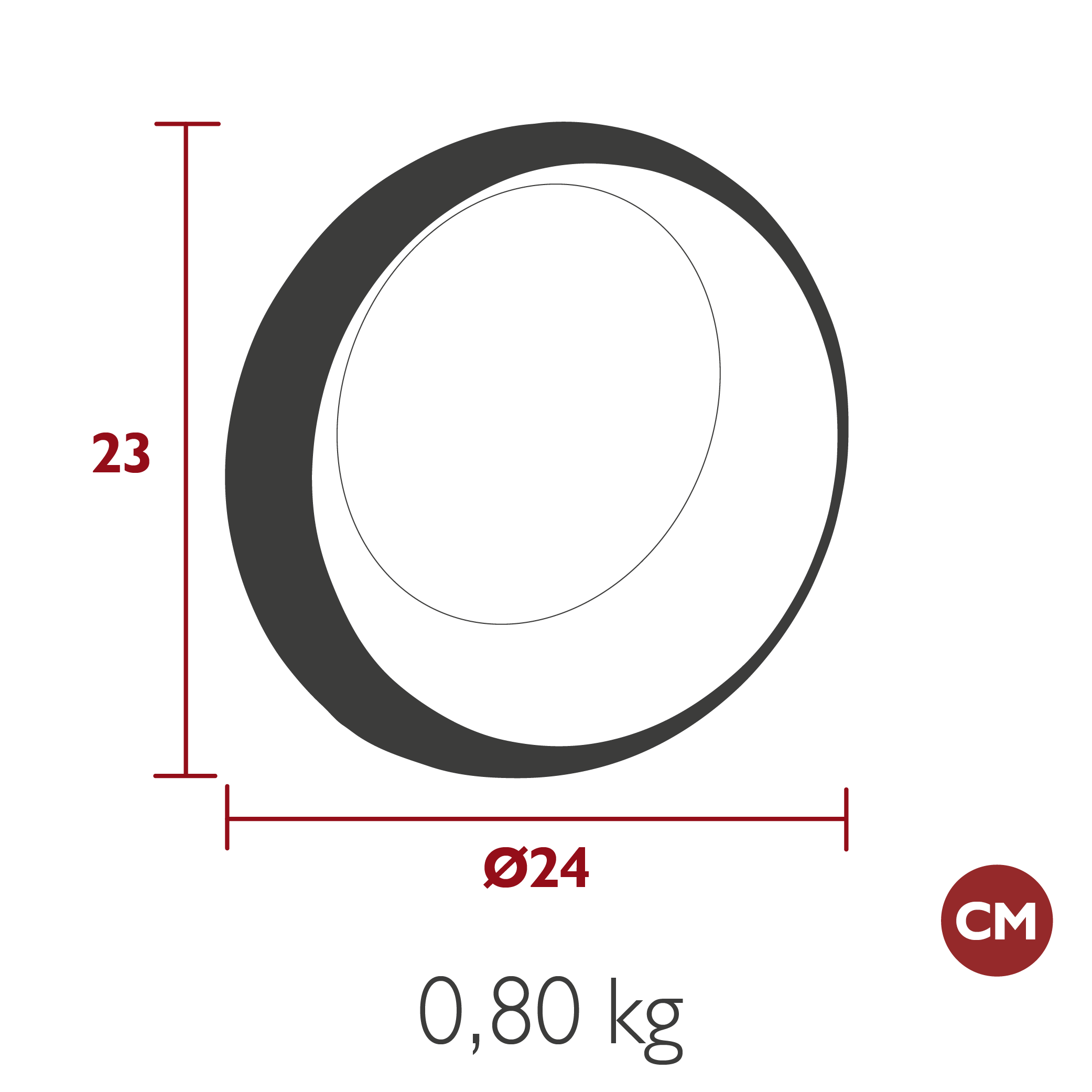 Product image dimension