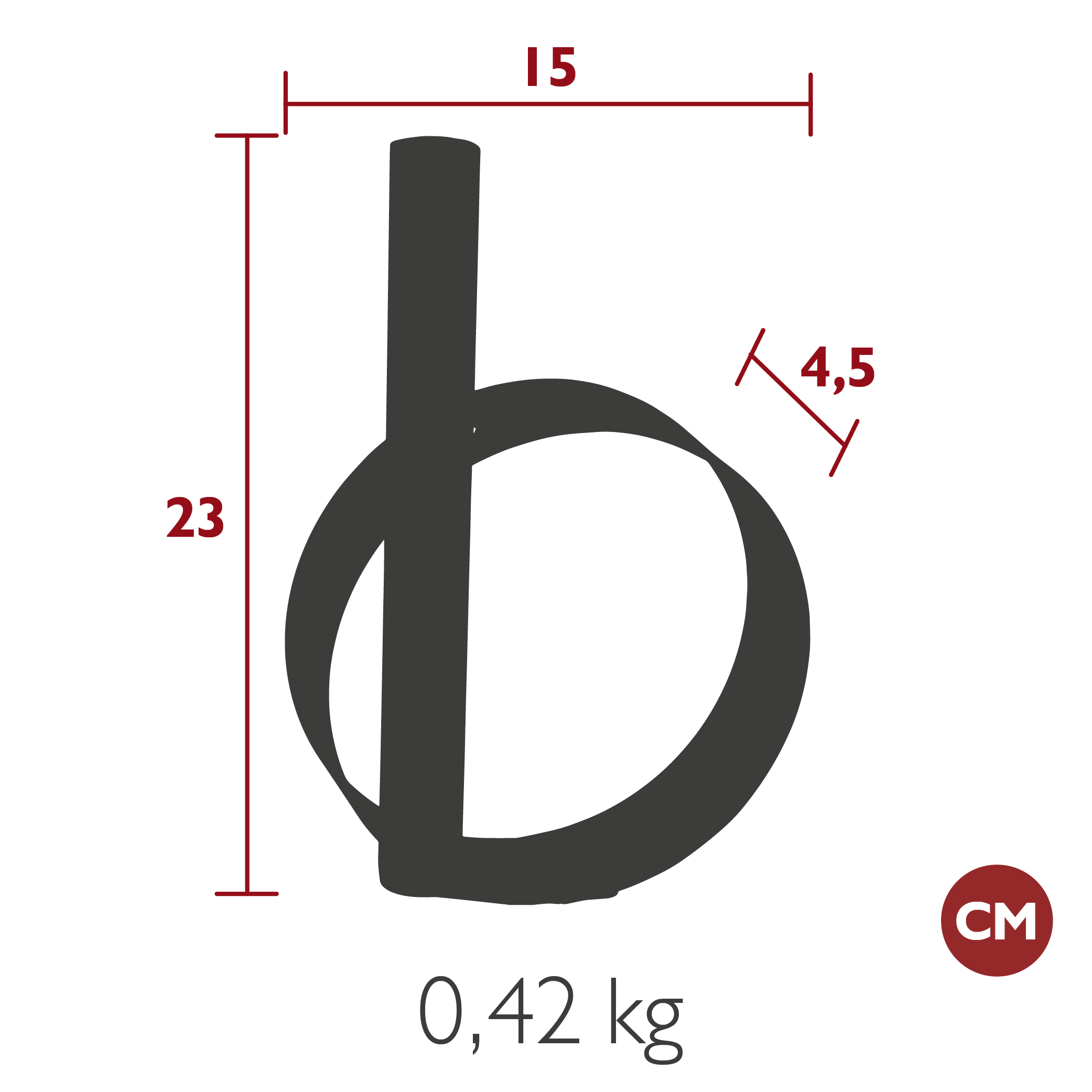 Product image dimension