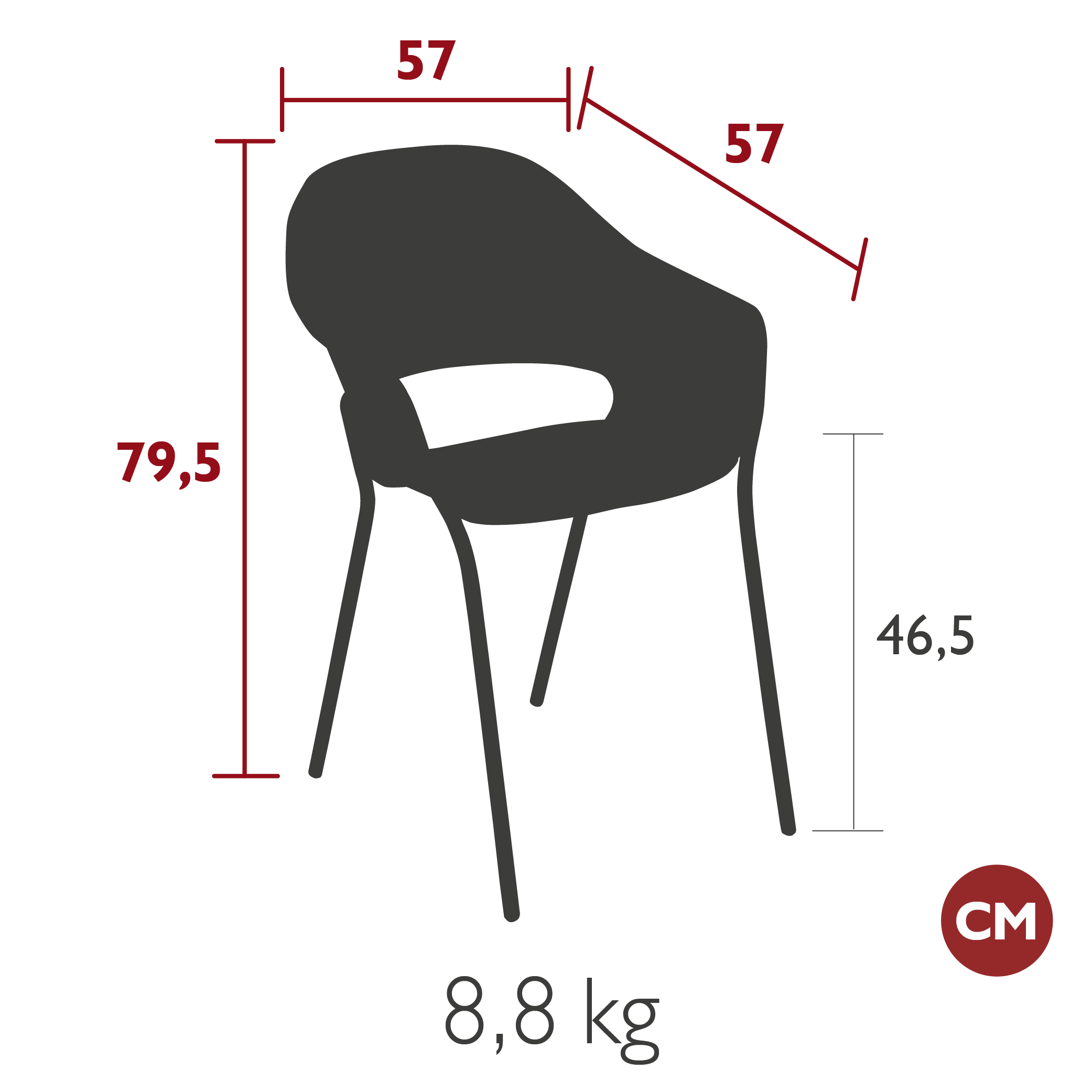 Product image dimension