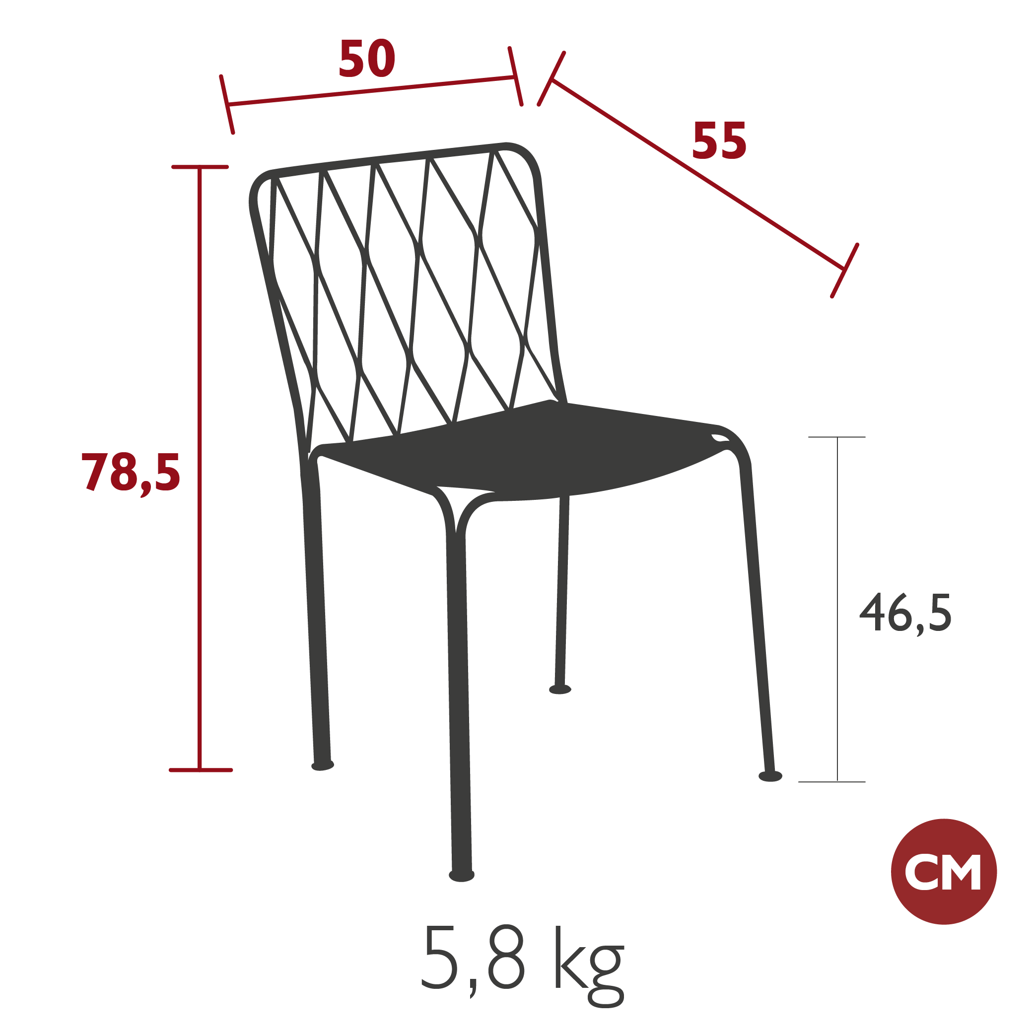 Product image dimension