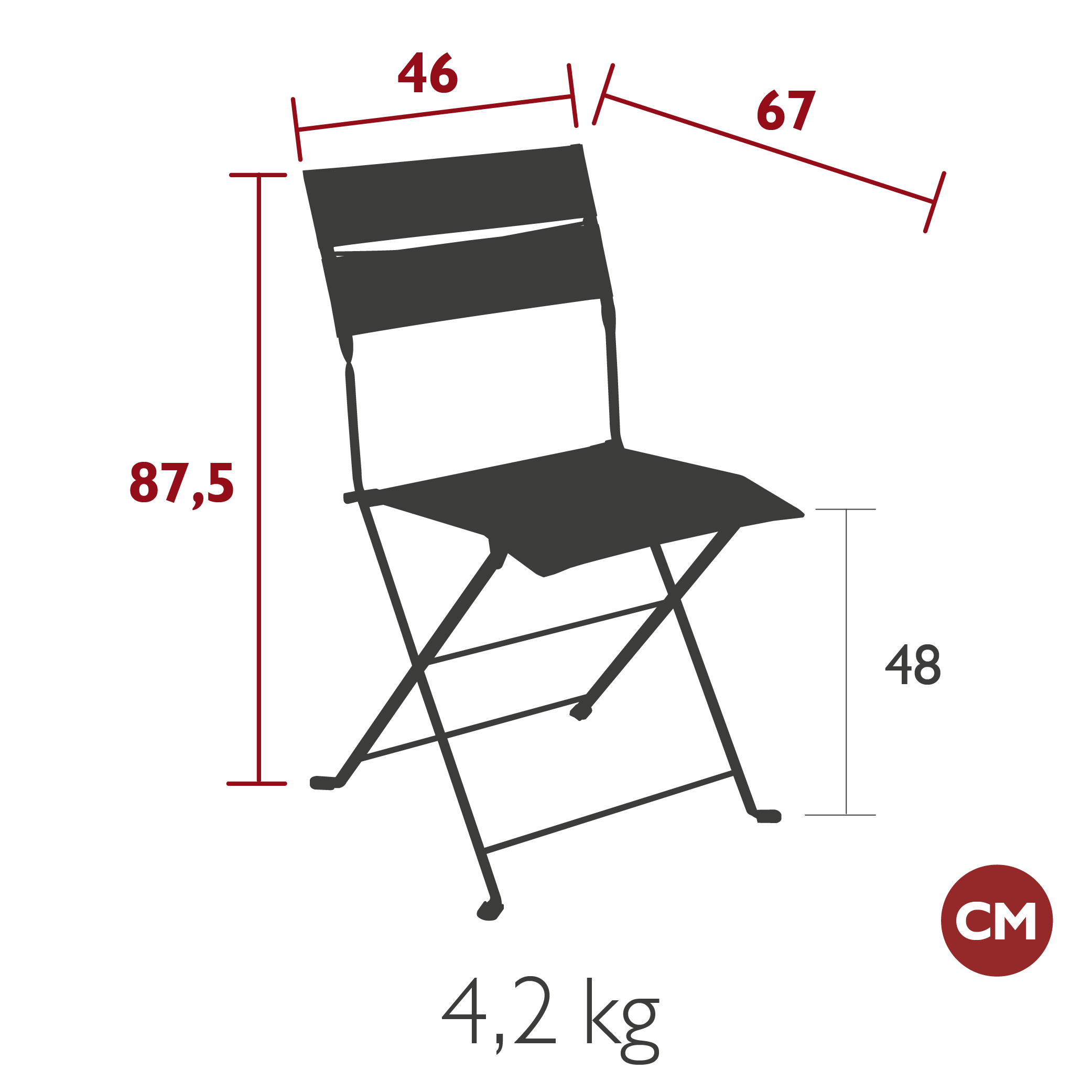Product image dimension