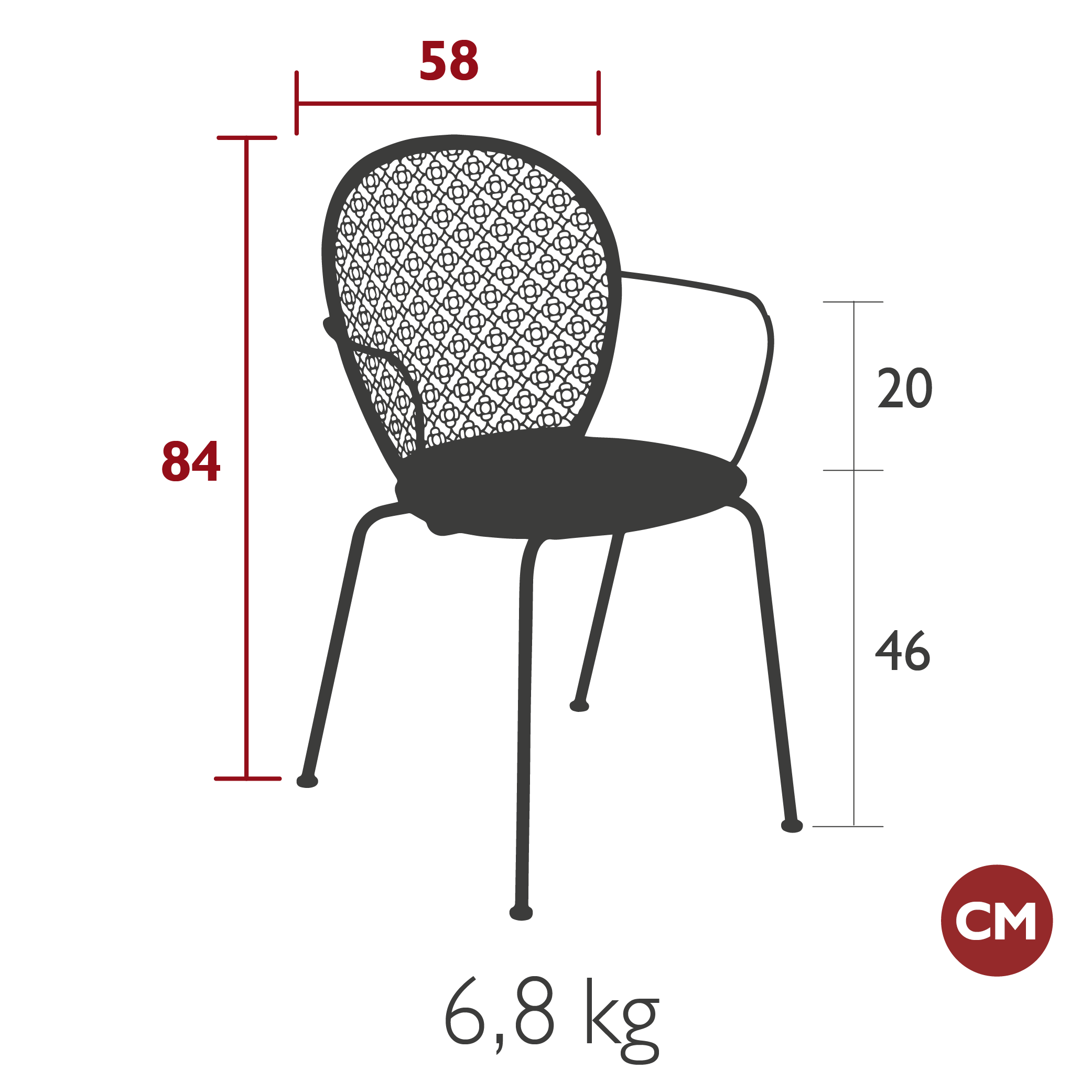 Product image dimension