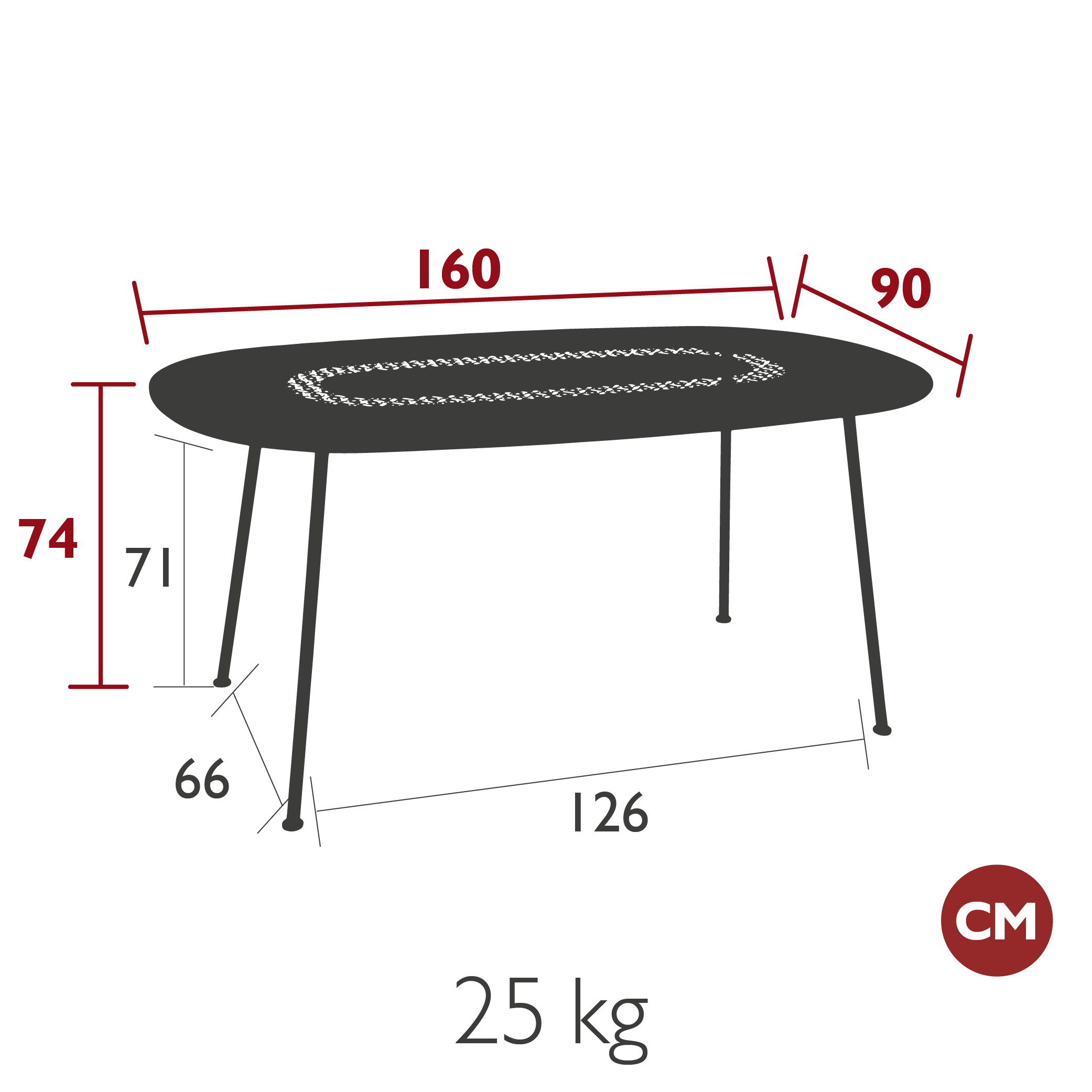 Product image dimension