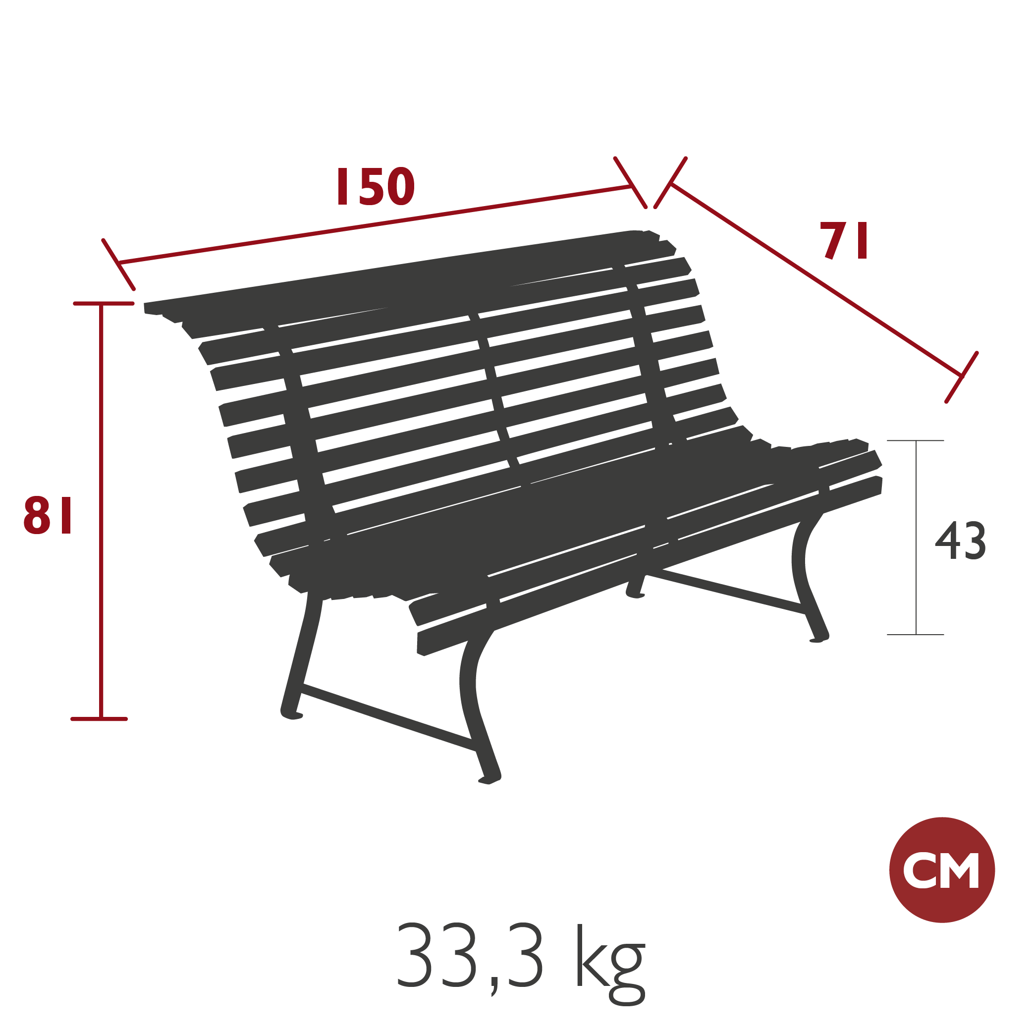 Product image dimension